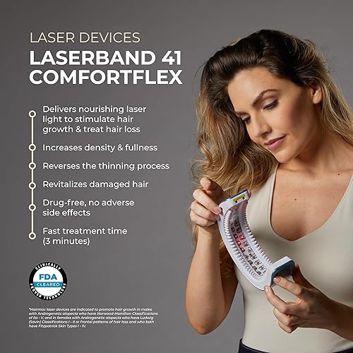 Miniatura 5 de HairMax Laser Band 41 - Dispositivo de crecimiento del cabello (FDA Cleared) - Restaura el ciclo natural del cabello con terapia de luz roja