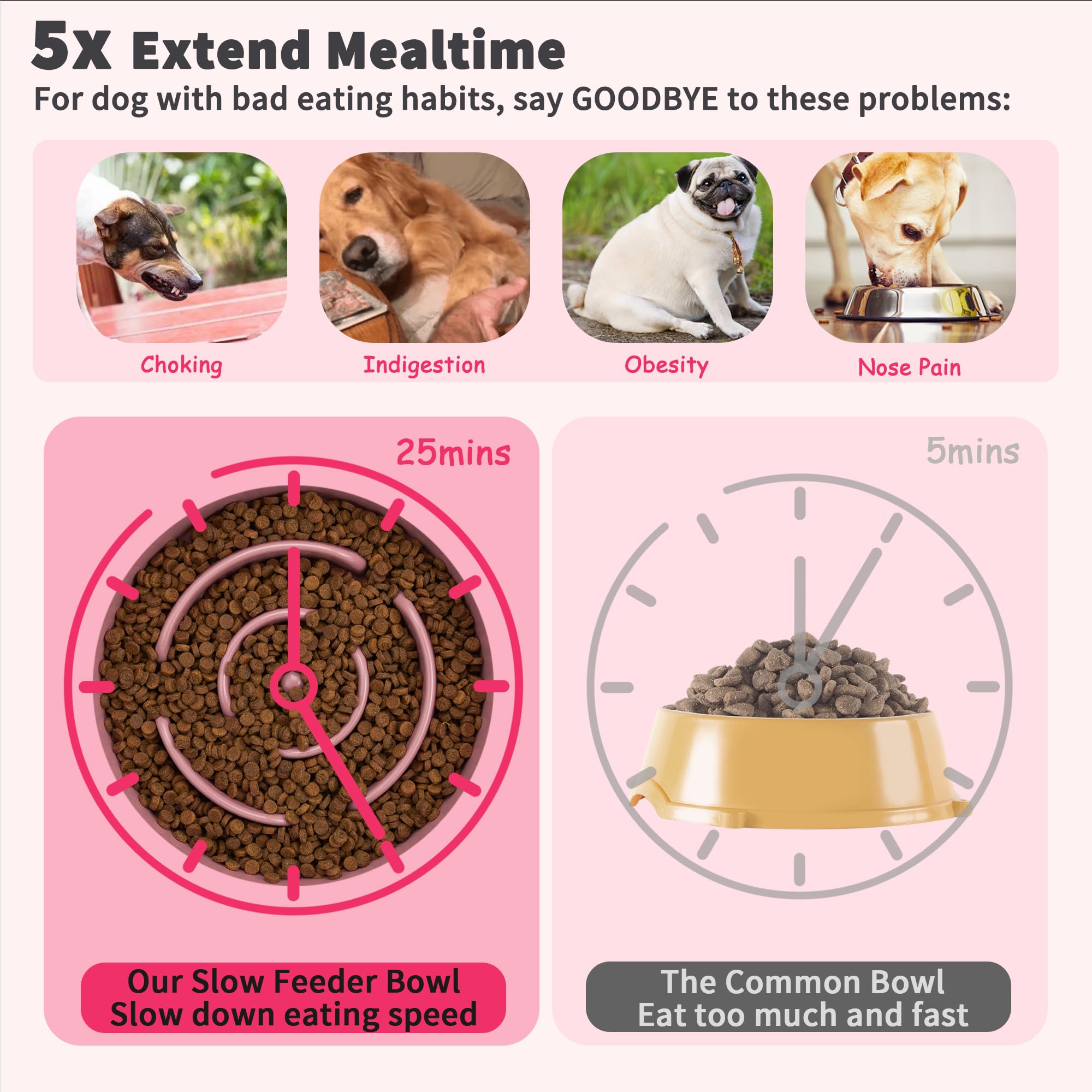 Gamelle Anti Glouton Chat Céramique Avec Tapis Antidérapante,Bol Pour Chat Petit Chien Anti Glouton Gamelle Nourriture Manger Lent