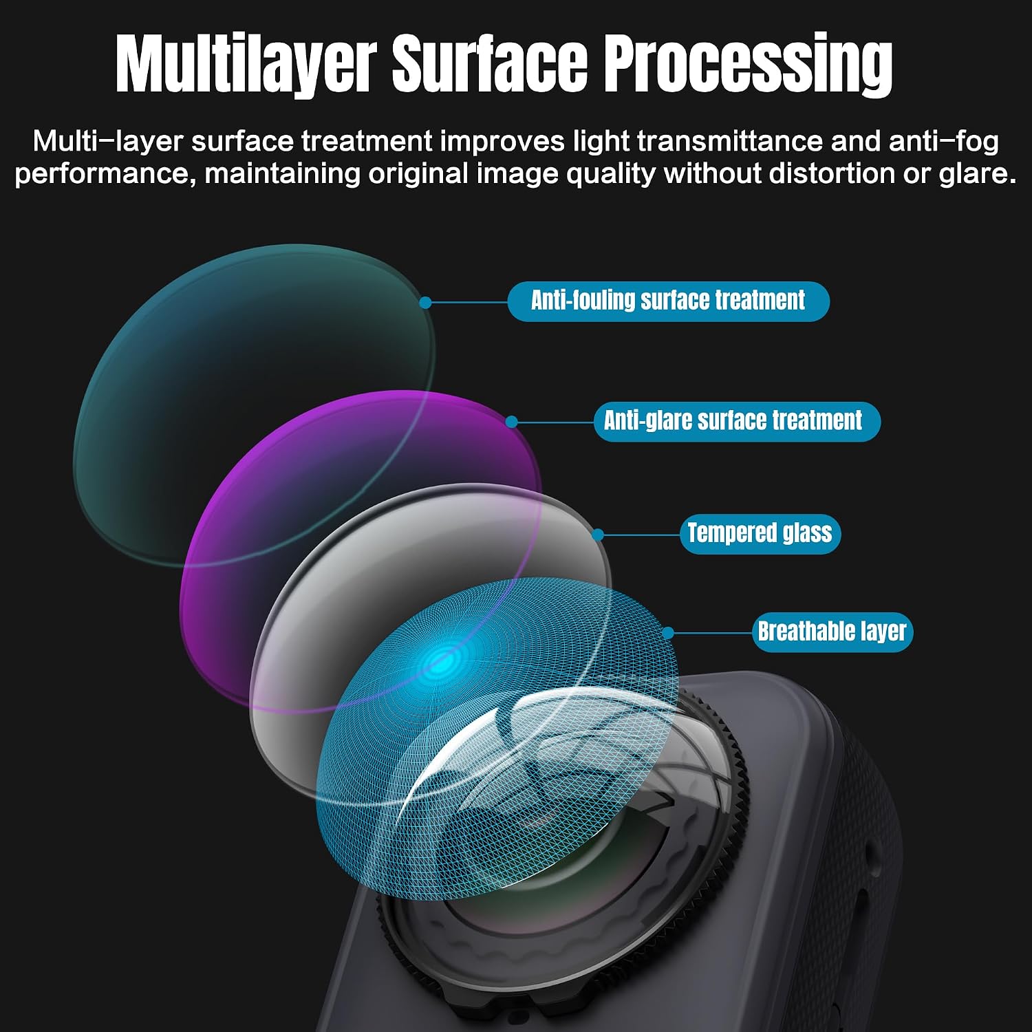 Premium Lens Guards Compatible with Insta360 X5 lens guards, HD Lens Protector for X5 Action Camera, Auto Recognition, Magnetic Twist Lock Design, Scratch Resistant, Dust Protection, 2-Pack.