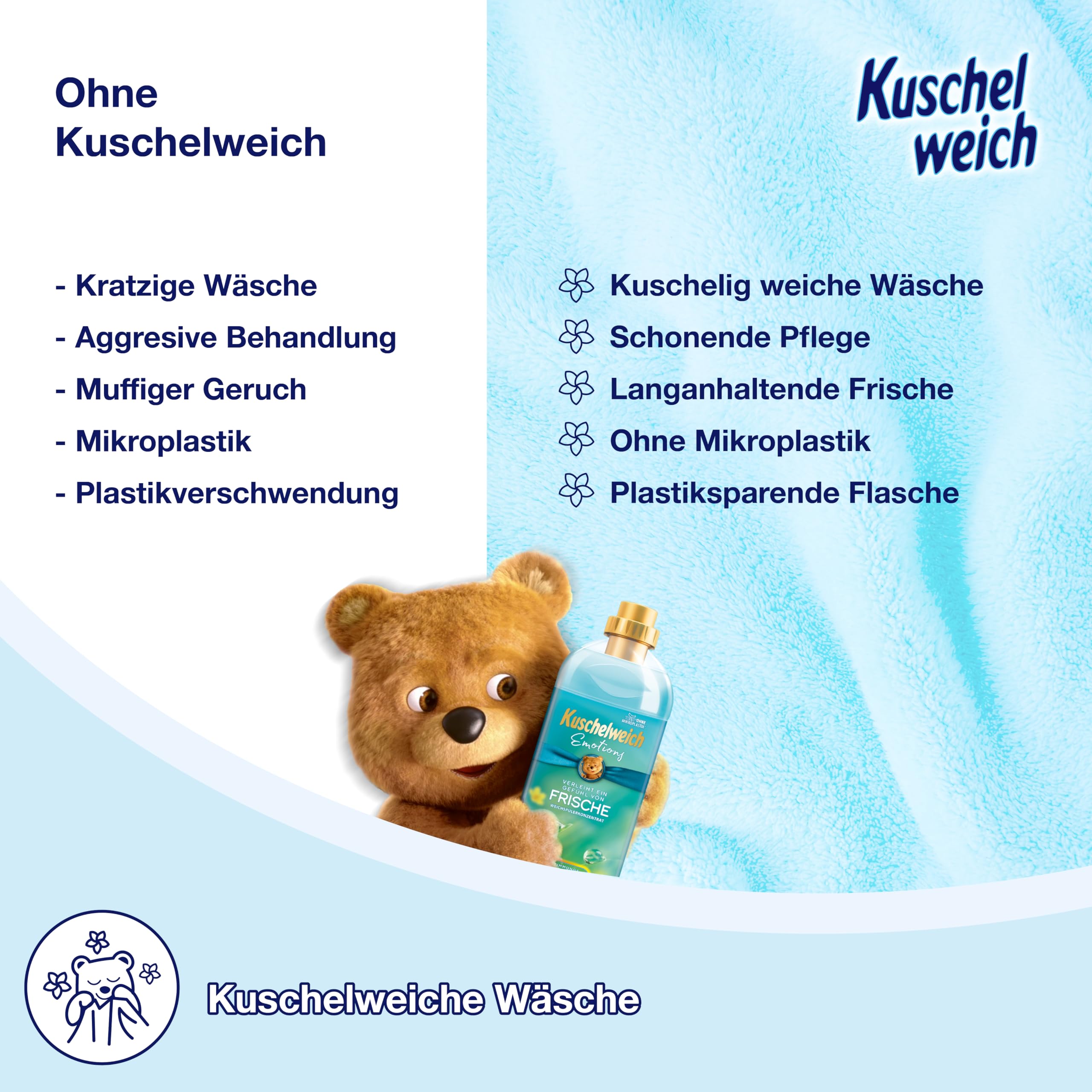 Kuschelweich Fabric Softener Moment Of Happiness, Skin-friendliness Dermatologically Tested, Fabric Softener Kuschelweich Without Microplastic, Practical Stock 12 X 1 Litre Per 38 Washes - View #4