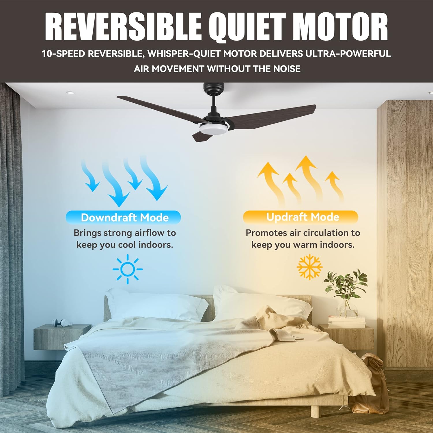 SMAAIR 52 Inch Smart Ceiling Fan with Light, 3 Blade Low Profile Ceiling Fan with Light and 10 Speed DC Motor, works with APP/Alexa/Google Assistant/Siri Shortcuts (Dark Walnut Wood)