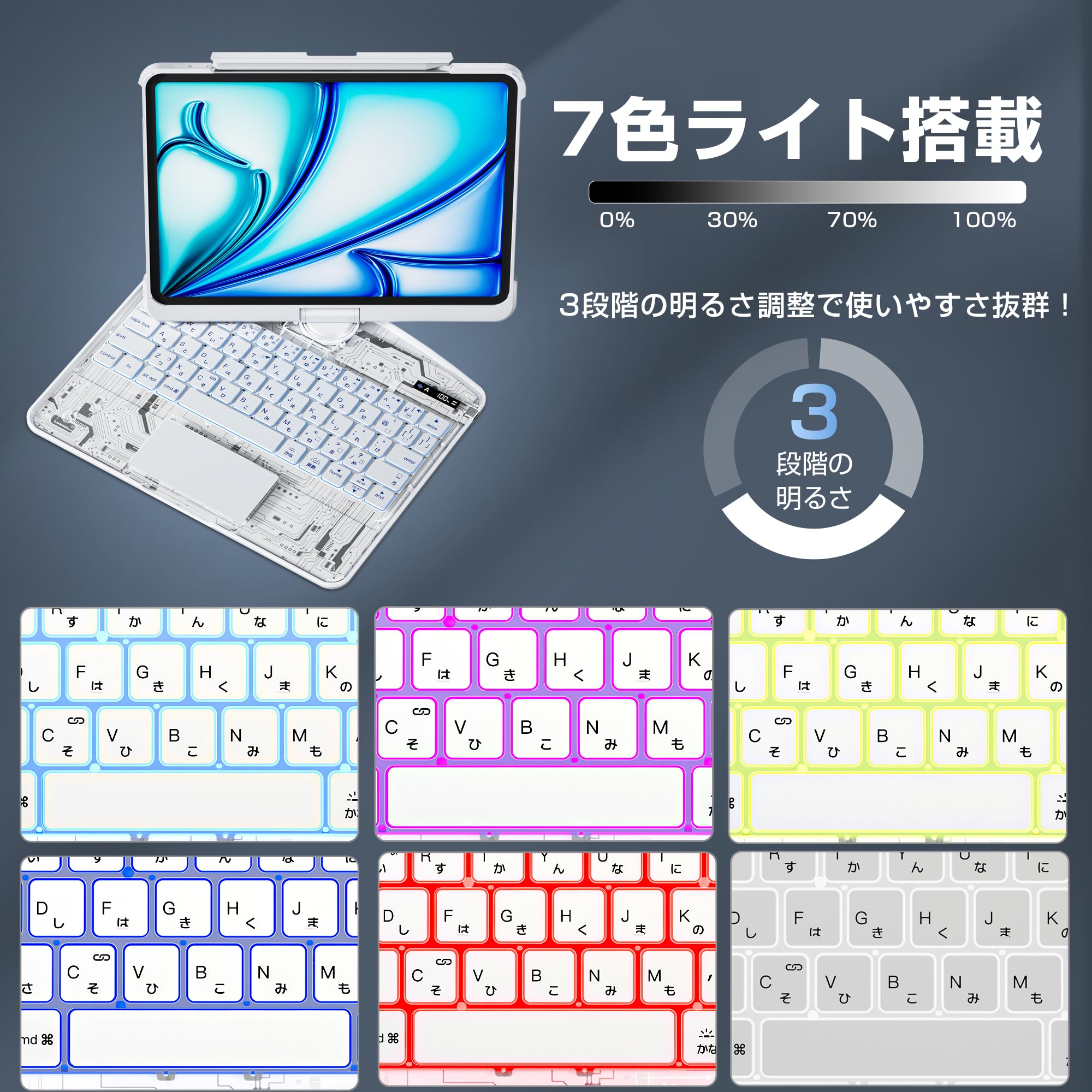 Amazon.co.jp: Sencela iPad用キーボード付きケース iPad11th(A16