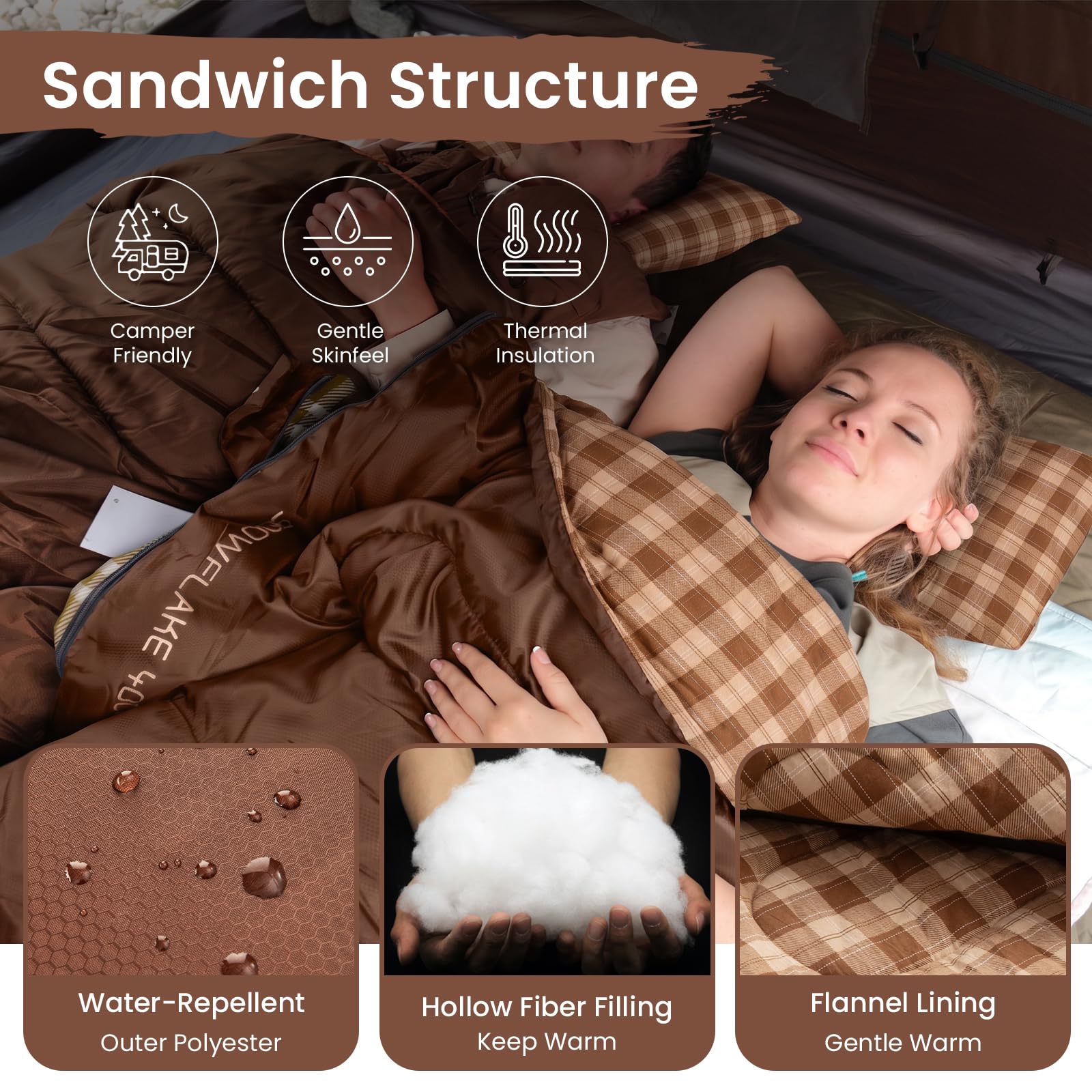 KingCamp - Saco de Dormir de Franela de algodón, Sacos de Dormir Grandes y Altos para Adultos, Clima frío, Cremallera Juntos para Saco de Dormir 2P para 3 Estaciones, Ligero, Resistente al Agua, para