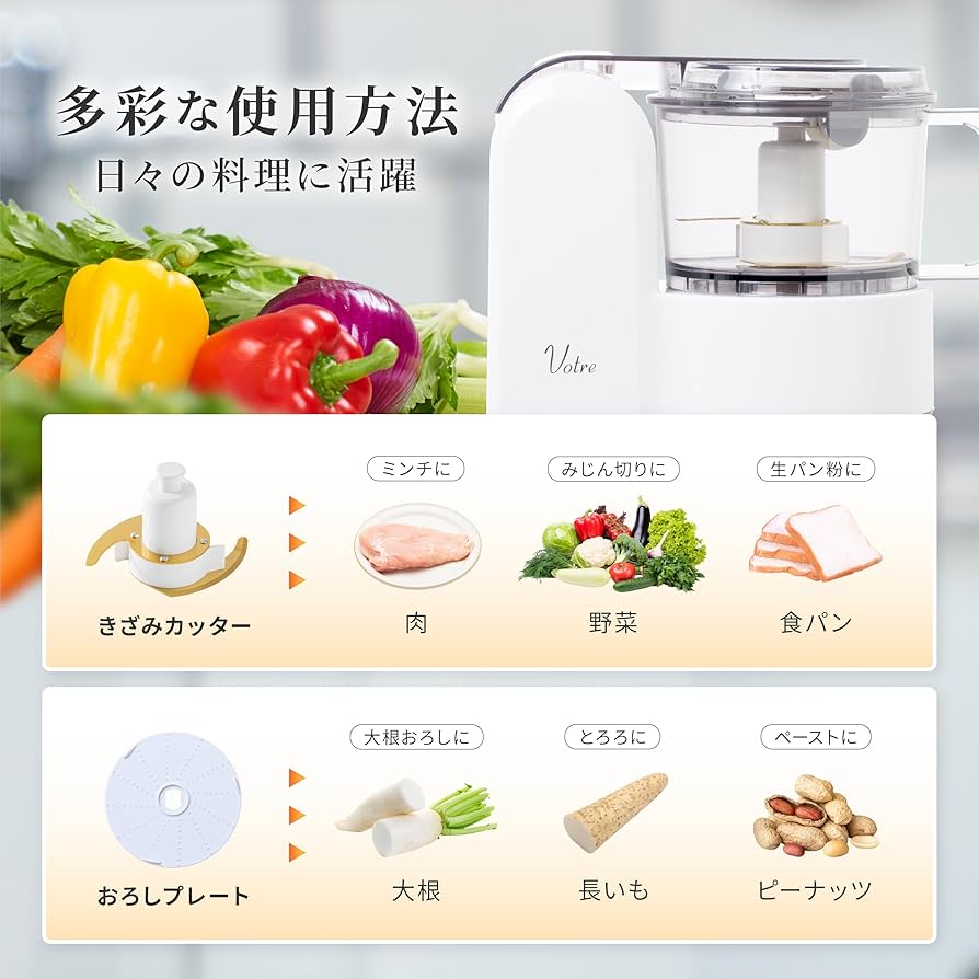 業務級500W超パワフル＆3.5L大容量❣毎日調理に大活躍♪❤フードプロセッサー 業務級500W超パワフル＆3.5L大容量❣毎日調理に大活躍♪