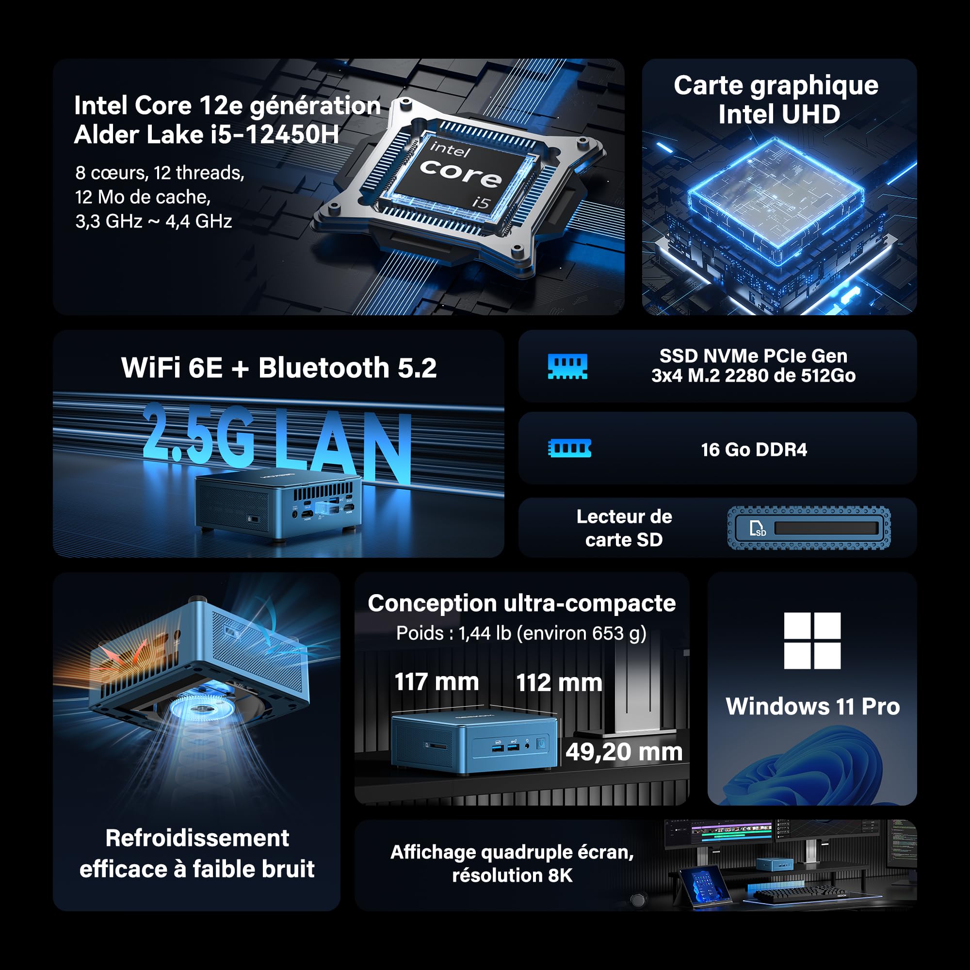 GEEKOM IT12 Mini PC avec Intel i5-12450H, 16Go DDR4 RAM(Évolutif) SSD 512Go(jusqu’à 4To), 2 caloducs cuivre, 2*USB4, Lecteur SD, 2.5G LAN, Windows 11 Pro,Mini Ordinateur de Bureau pour maison/business