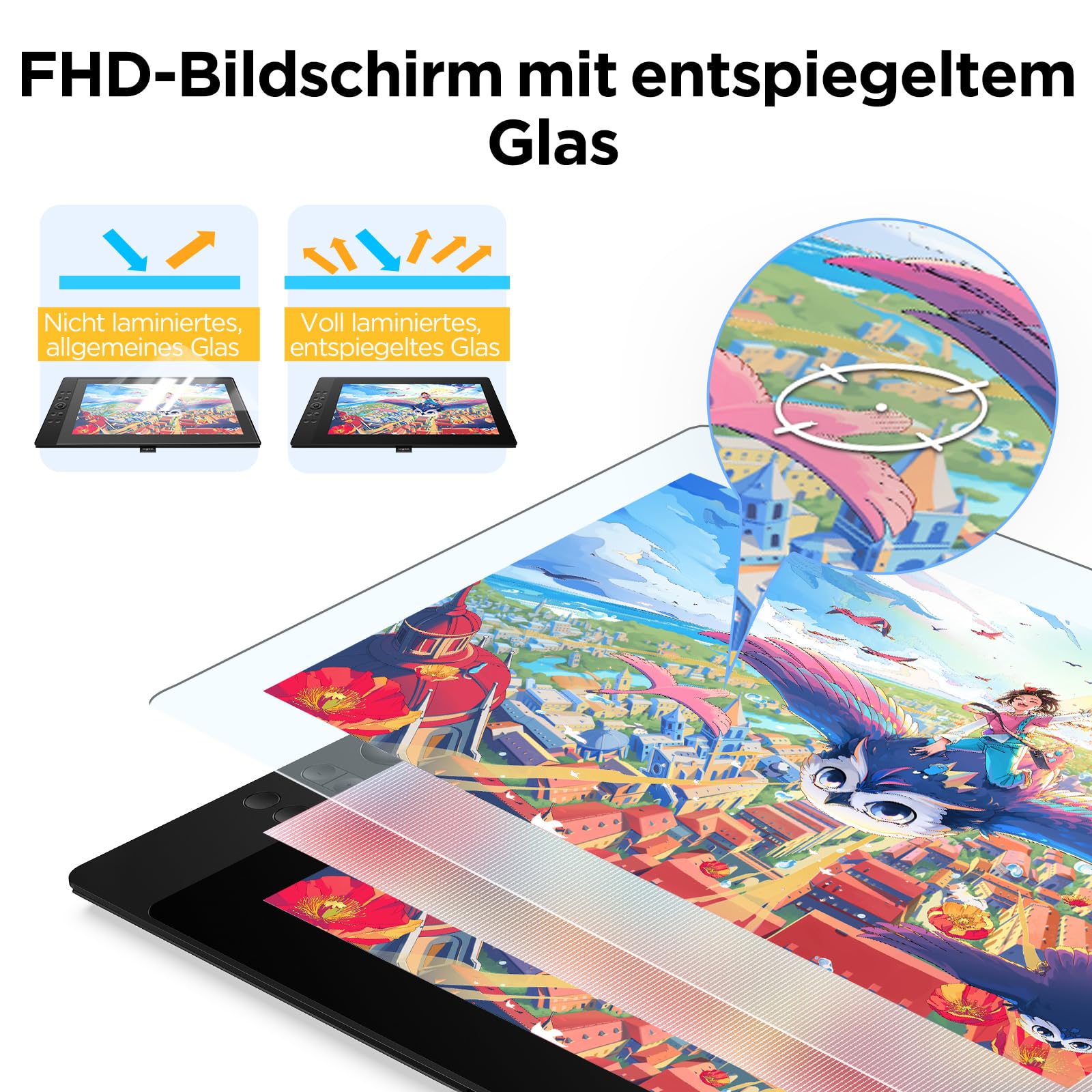ugee Grafiktablett mit Display, UE16 FHD IPS 15.4 Zoll Grafiktabletts mit 143% sRGB Bildschirm, 16K Stufen Batterie-freiem Stylus, 8 physische Hotkeys und EIN rundes Rad