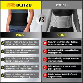 Abdominal Binder for Women & Men Post Surgery Recovery, 9 inch 3 Panel Waist Compression Band, Wrap Support for Bariatric, Belly, Stomach, Postpartum, Hernia, Latex-free, Breathable Fabric. Black S-M