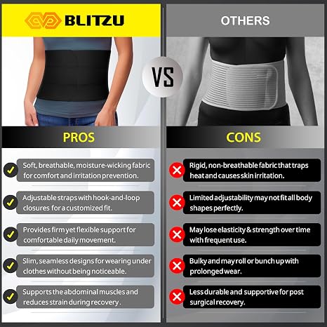 Abdominal Binder for Women & Men Post Surgery Recovery, 9 inch 3 Panel Waist Compression Band, Wrap Support for Bariatric, Belly, Stomach, Postpartum, Hernia, Latex-free, Breathable Fabric. Black S-M