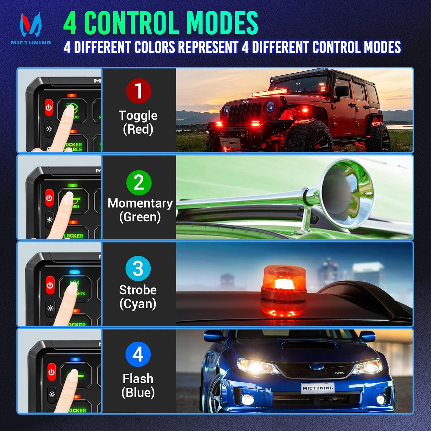 MICTUNING P1B 12 Gang Switch Panel, Multifunction Toggle Momentary Flash Strobe Pulsed with Backlight Off Toggle Switch Pod On Off Circuit Control Relay Box for Car Truck Off Road Marine, Green