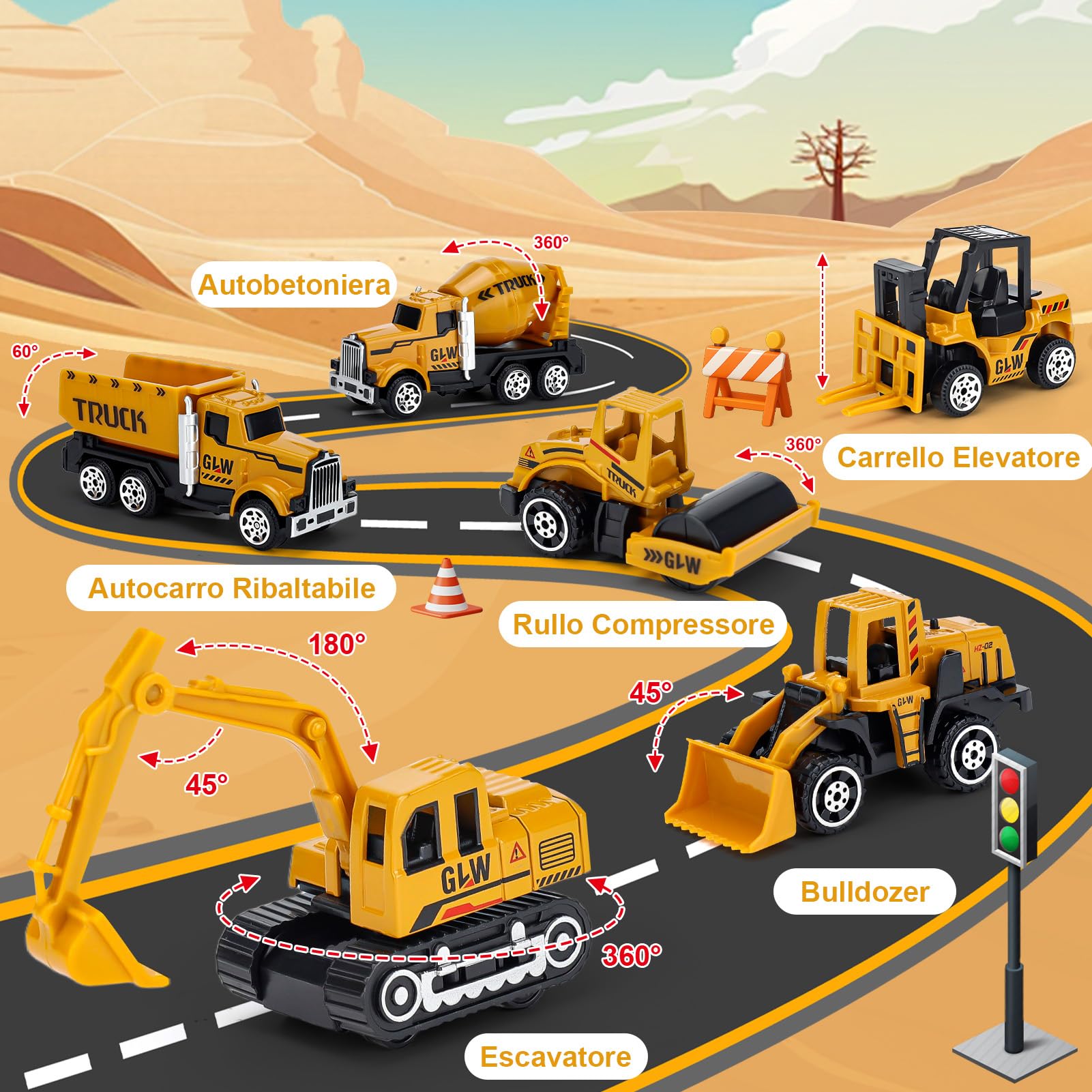 Giocattoli per Bambini Maschi 3-7 Anni: Camion Giocattolo con Luci e Suoni, Giocattoli da Costruzione con Escavatore, Bulldozer, Regalo per Bambini 3-7 Anni – Giochi Educativi e Divertenti per Ragazzi