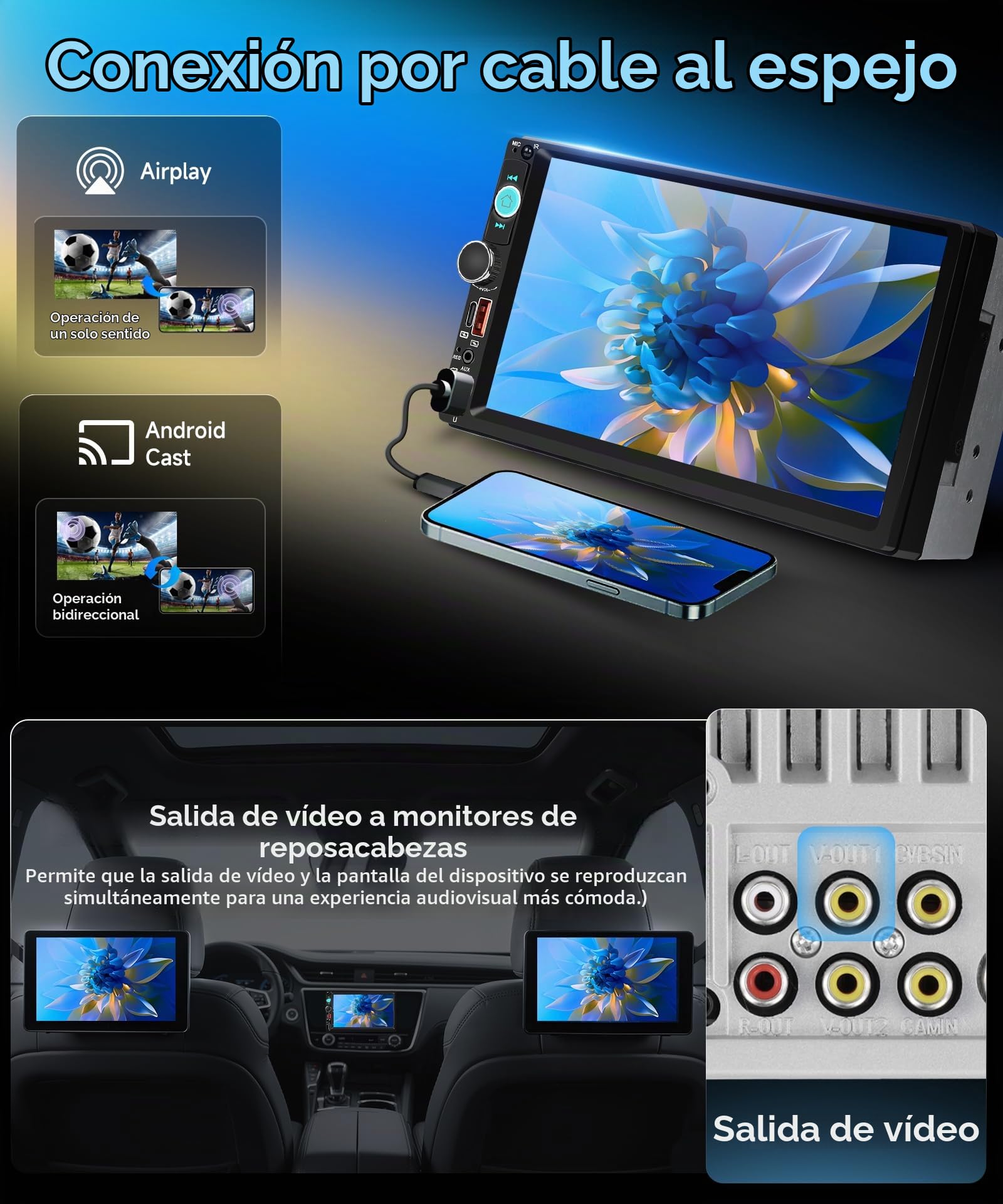 VECHTEL 7" Radio Coche 2 DIN con Carplay inalámbrico Android Auto,Radio FM Bluetooth,Siri Control por Voz,2 USB/SD/AUX,vídeo Online,Mirror Link,cámara de visión Trasera y Control en el Volante