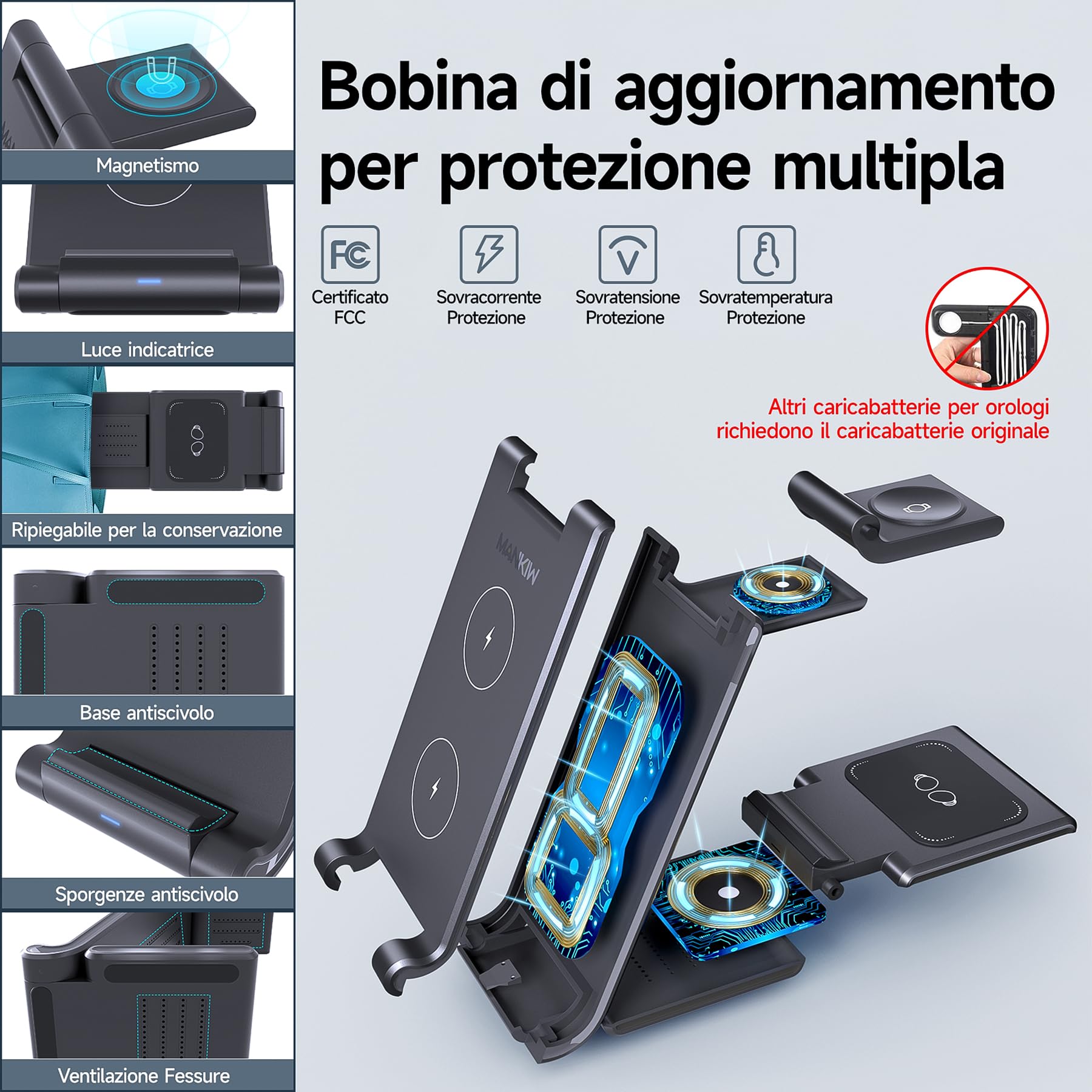 Stazione Ricarica per Samsung, MANKIW Pieghevole 3 in 1 Base Ricarica Wireless per Samsung S25/S24/S23/S22/S21/S20, Z Fold 6/5/4/3, Note20/10 Ultra, Watch 7/6/5/4/3/Active, Buds2/+/Pro/Live