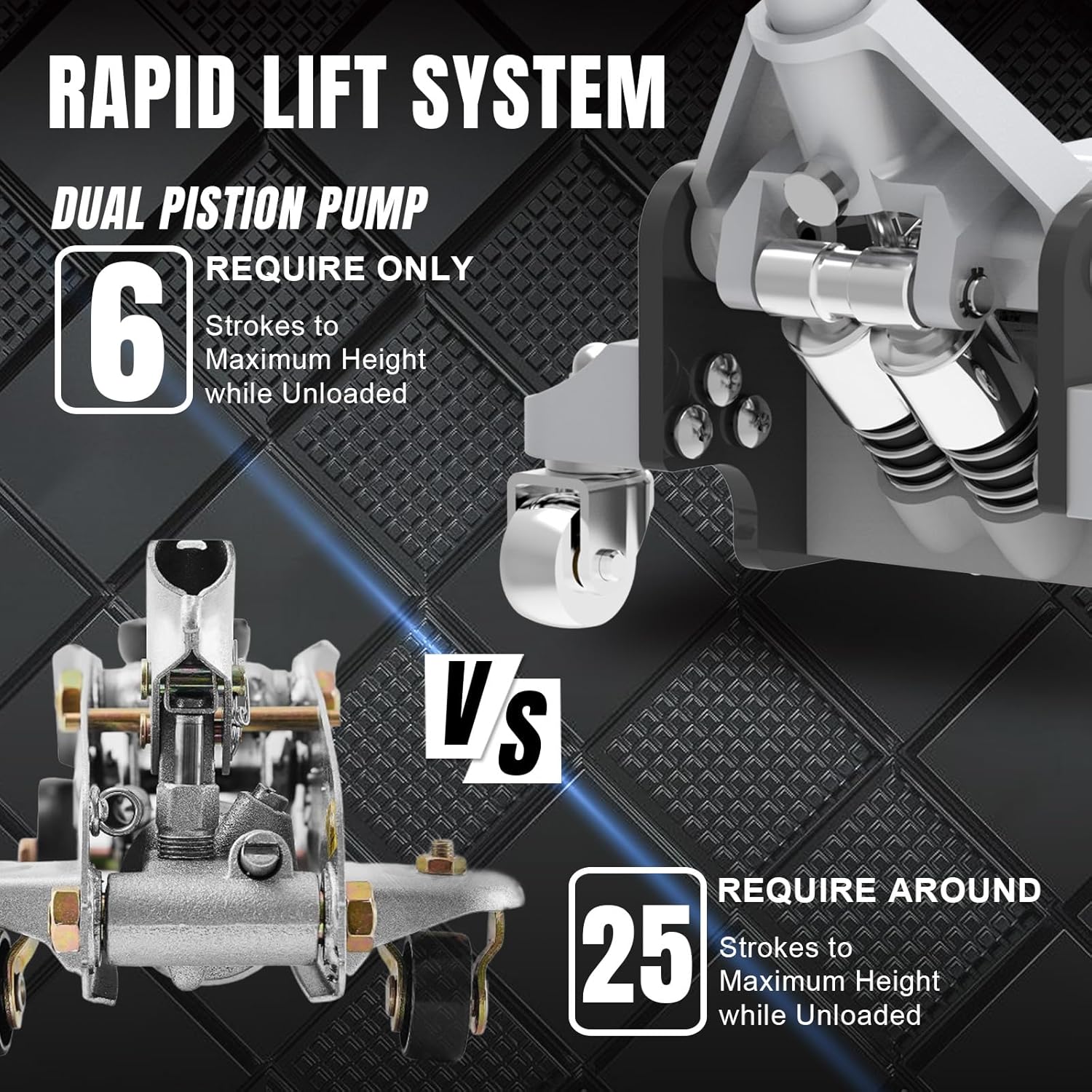 Torin Floor Jack,2.5 Ton Aluminum and Steel Hydraulic Low Profile Car Jack with Dual Piston Quick Lift Pump,Lightweight Racing Floor Jack for Vehicle,5,000 lb Capacity,Black,T84025B