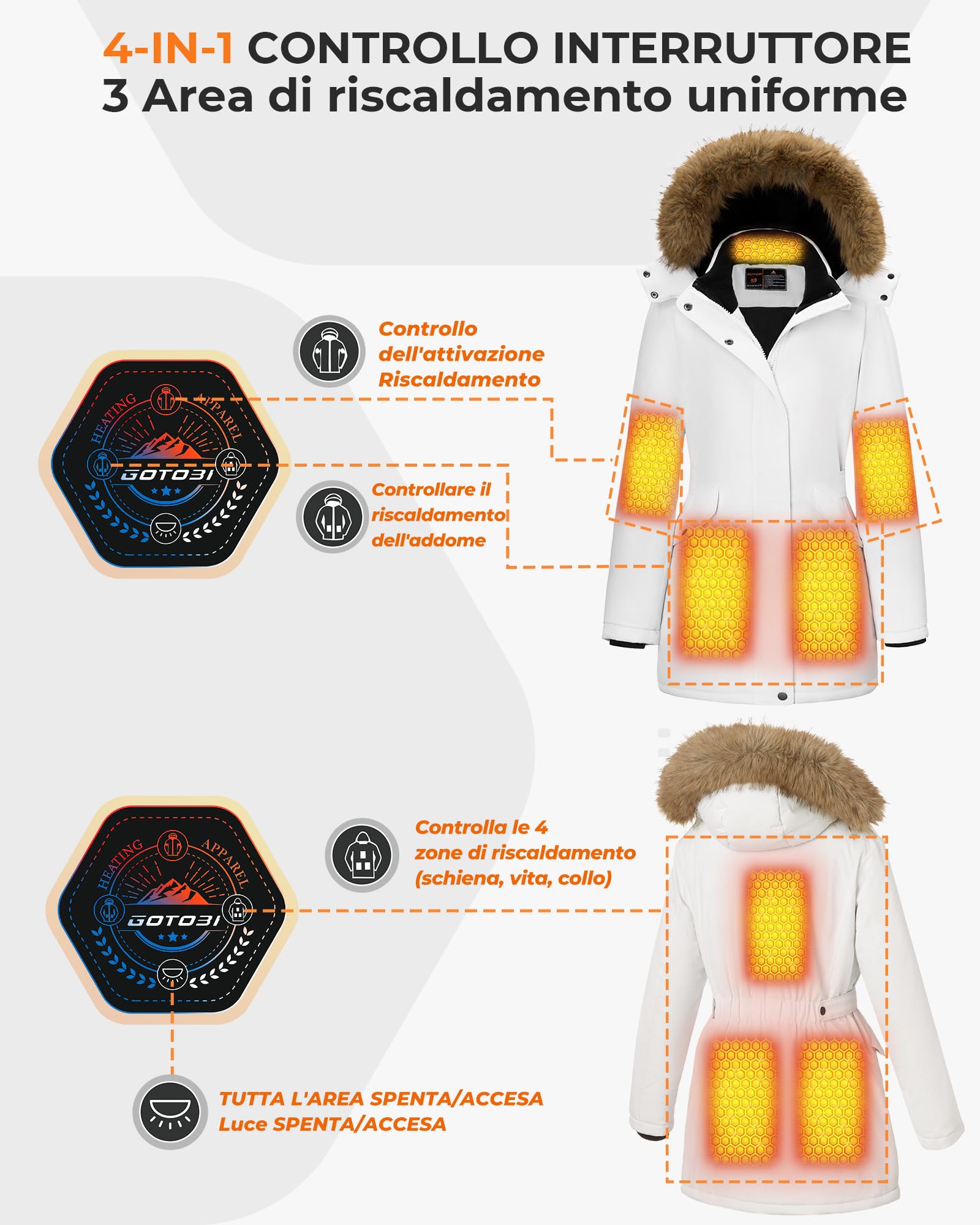 Giacca Riscaldata Donna Con Batteria 12v 18400mah,8 zone di riscaldamento con 3 livelli di temperatura,Parka caldo e impermeabile con cappuccio in pelliccia sintetica rimovibile
