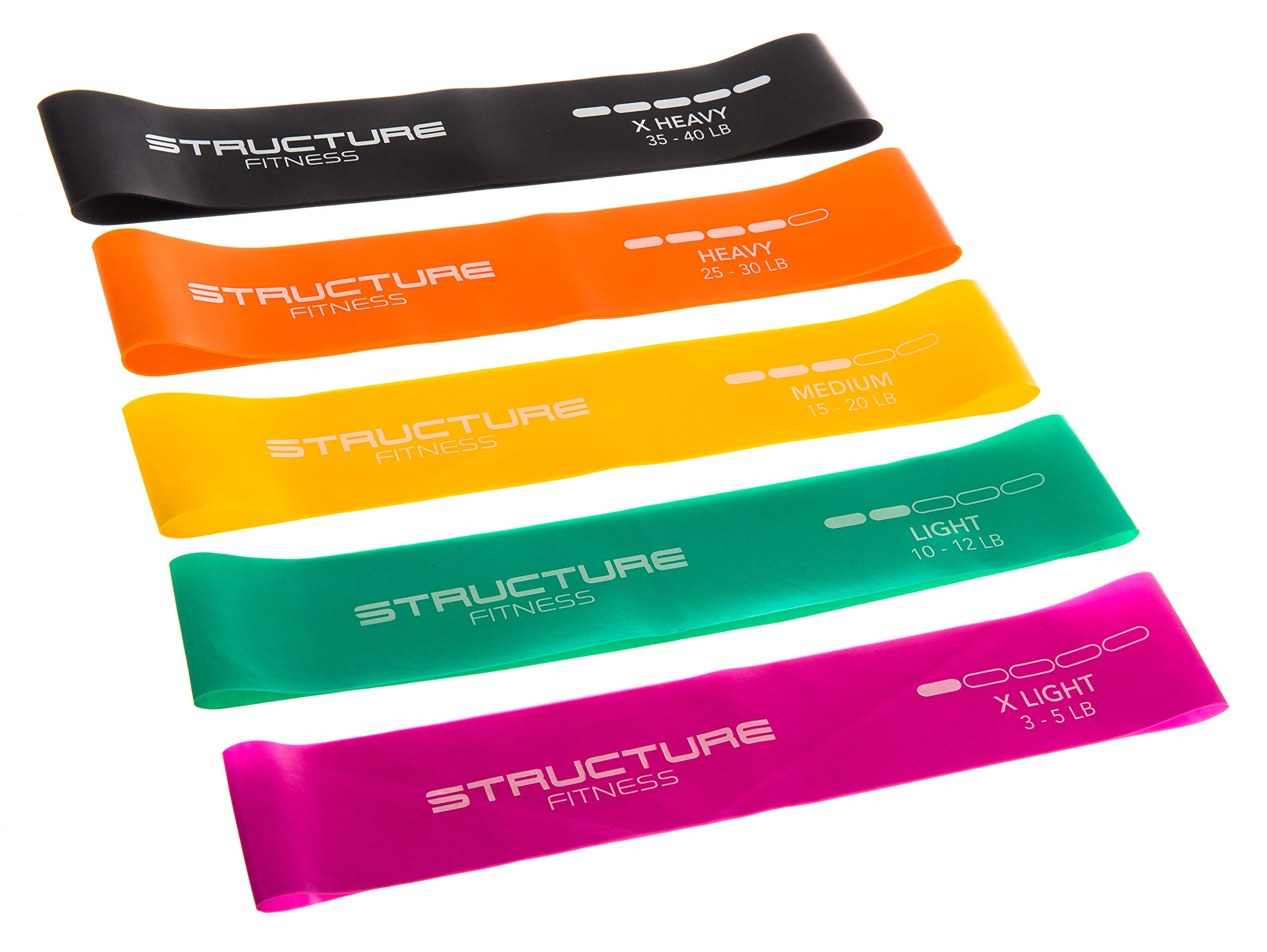 FiNeWaYSet of 5 Resistance Bands Workout Booty Band Exercise Loops for Working Out, Stretching Gym Fitness Therapy Rehab Home Fitness Yoga Pilates Strength Training Legs Bicep Chest Back