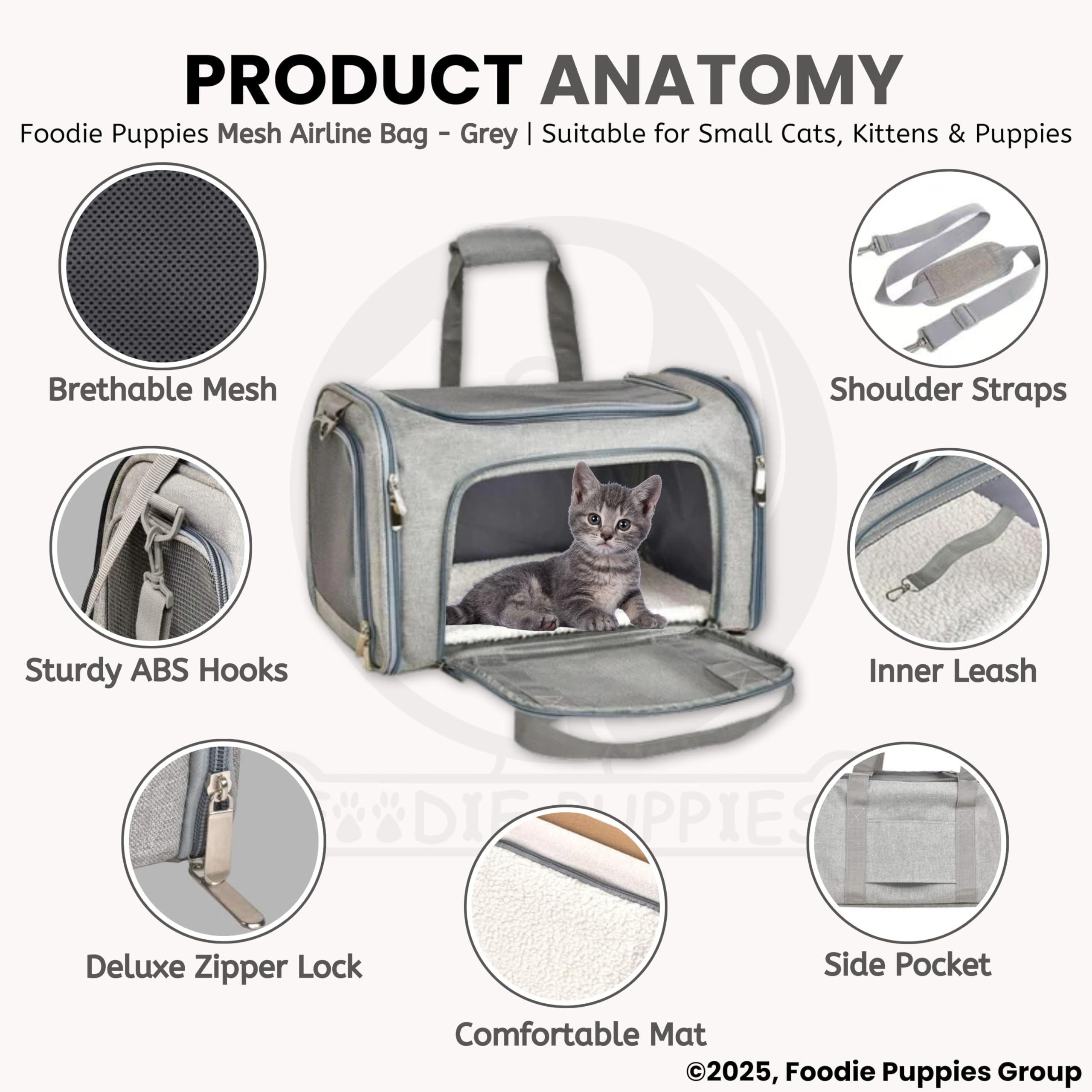 Foodie Puppies Pet Soft-Sided Mesh Pet Travel Carrier for Hiking, Outdoor Activities - (Mesh Airline Bag, Grey)(43x28x28cm) for Small Dogs, Puppies, Cat and Kittens| Breathable Space with Sturdy Pad 1