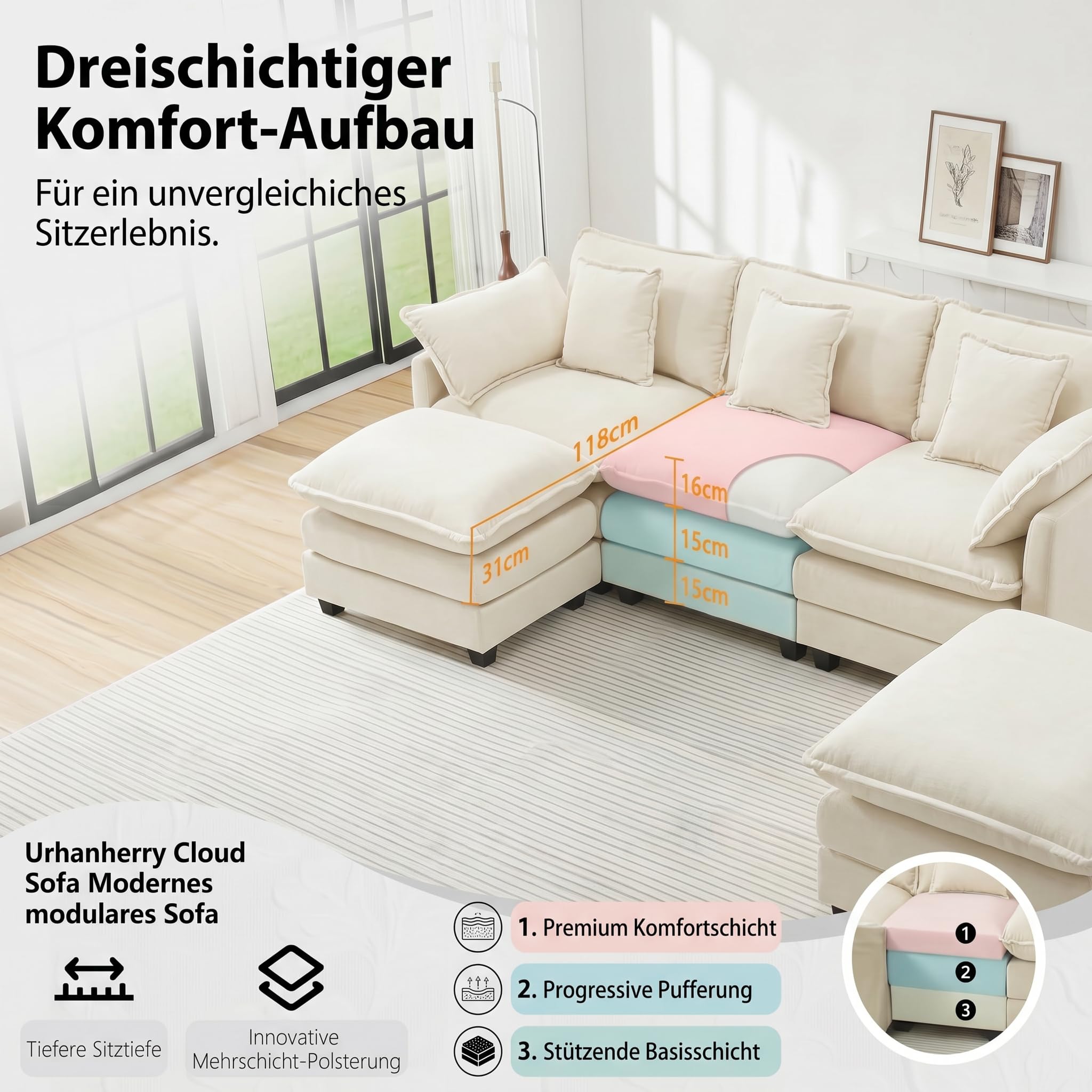 Urhanherry U-Form Cloud Sofa, Modulares Sektionssofa 6-Sitzer mit 2 Ottomanen, Modernes Sofa mit Dekokissen/Armlehnen, Atmungsaktivem Chenille-Stoff, U Sofa Couch für Wohnzimmer, Beige