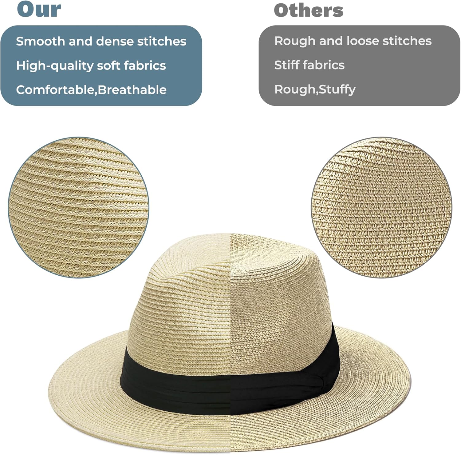 Sun Hat Straw Fedora Hats for Men Women Beach Hat Panama Hat Men Wide Brim Summer Hats UPF80+ - Image 3