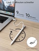 MEKO Apple Pencil Kompatibilis Érintőceruza Gumi Heggyel - Gyorstöltés és Dőlésérzékelés iPad Pro/Air/Mini Modellekhez 2018-2025 3