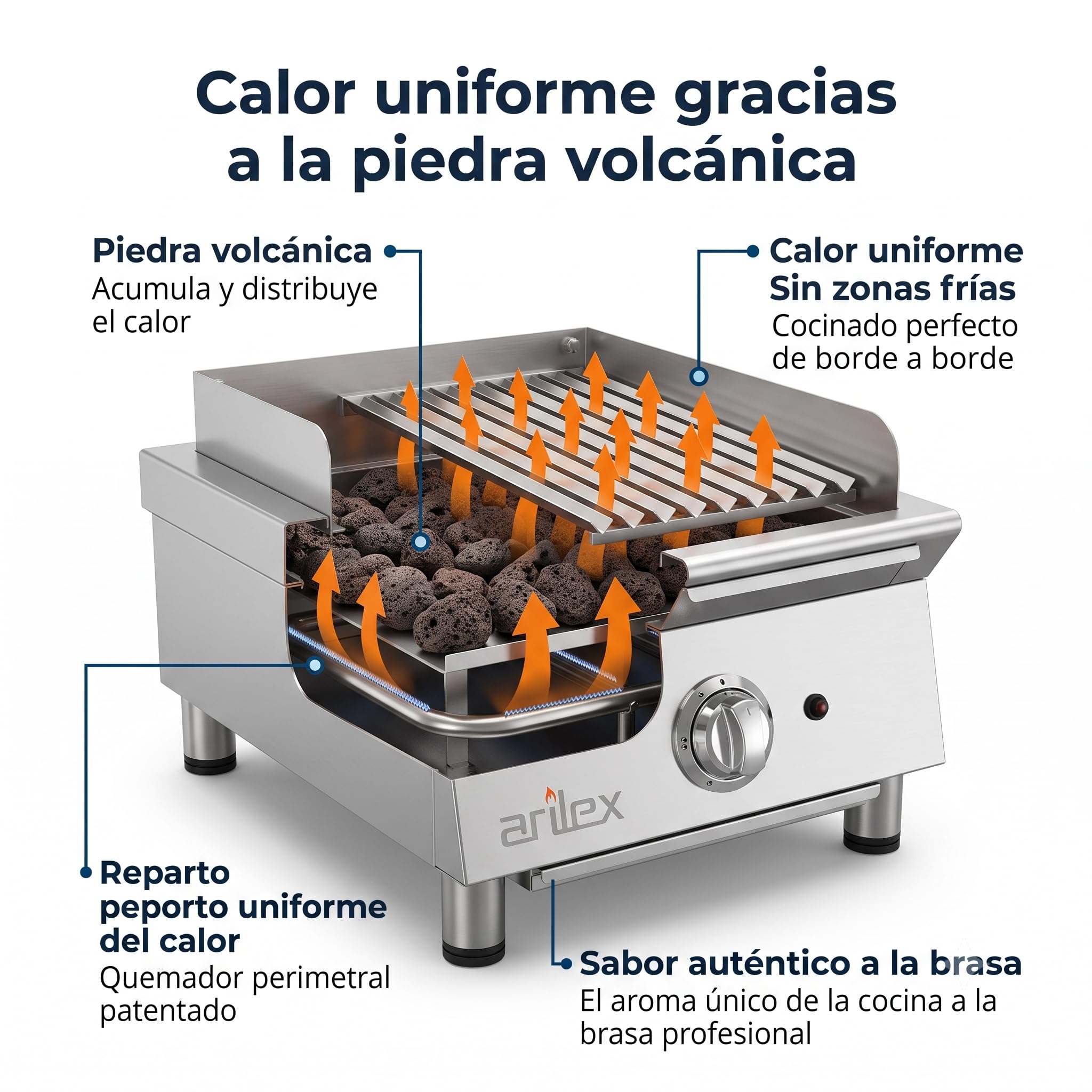 Parrilla Vasca a Gas Profesional 40 cm con Piedra Volcánica, 2 Quemadores, Parrilla de Acero Inoxidable Regulable en 3 Alturas, 5,5 kW, 40VASN