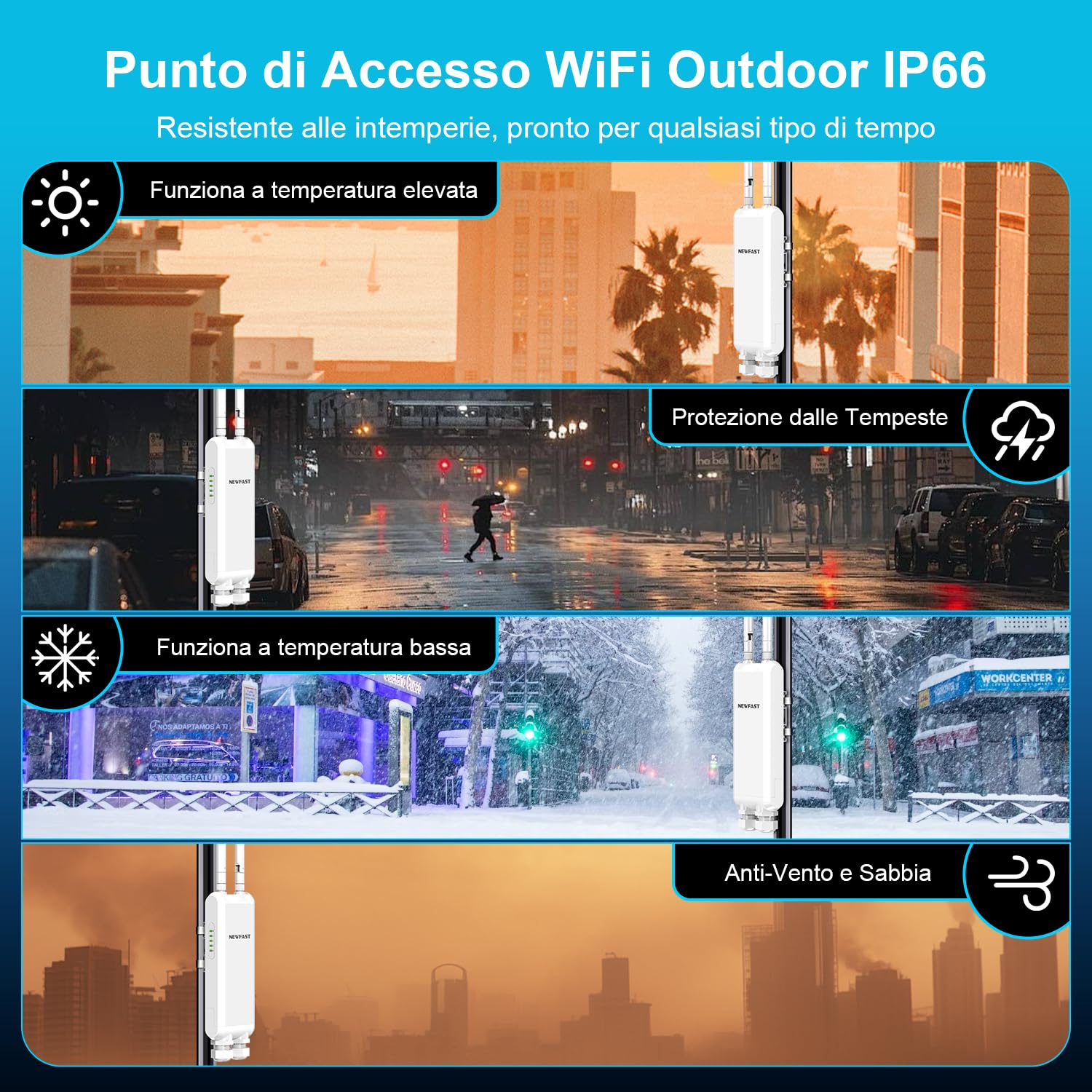 NEWFAST Ripetitore WiFi Esterno, 1200Mbps Access Point Esterno Dual Band 5GHz/2.4GHz Extender WiFi Potente con 48V PoE Power, 3*Gigabit Porta Ethernet, 2 * 5dBi Antenne, IP66, per Esterni