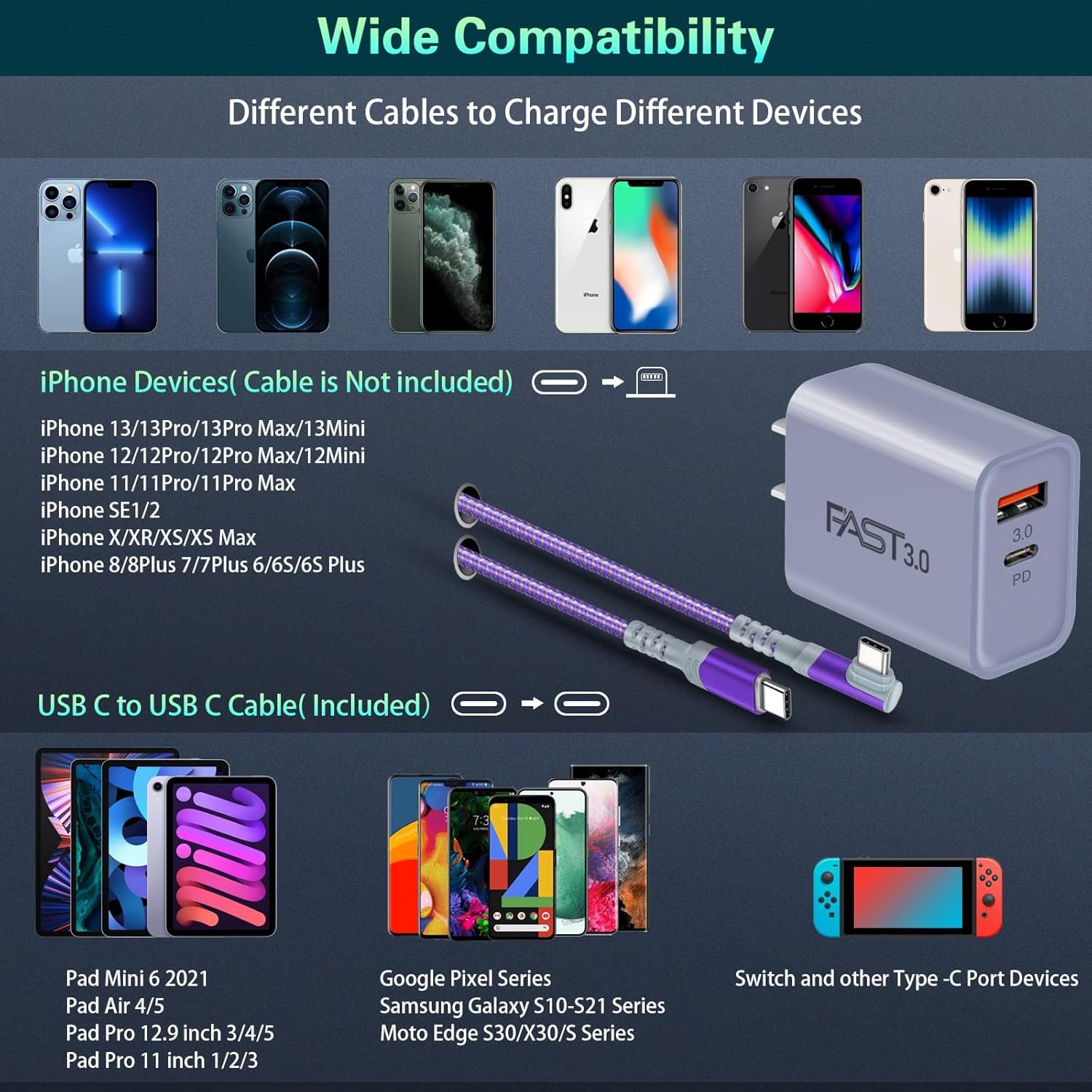 Fast Charging Wall Charger with Right-Angle USB C Cable 10FT, 2-Pack 20W USB C Power Adapter Dual Port Fast Charger Block+3A C to C Cable Fit for iPhone 16/15,Samsung Galaxy S25 Ultra S24 S23 S10 Purple Blue image 7 of 7 B0BS93FK98