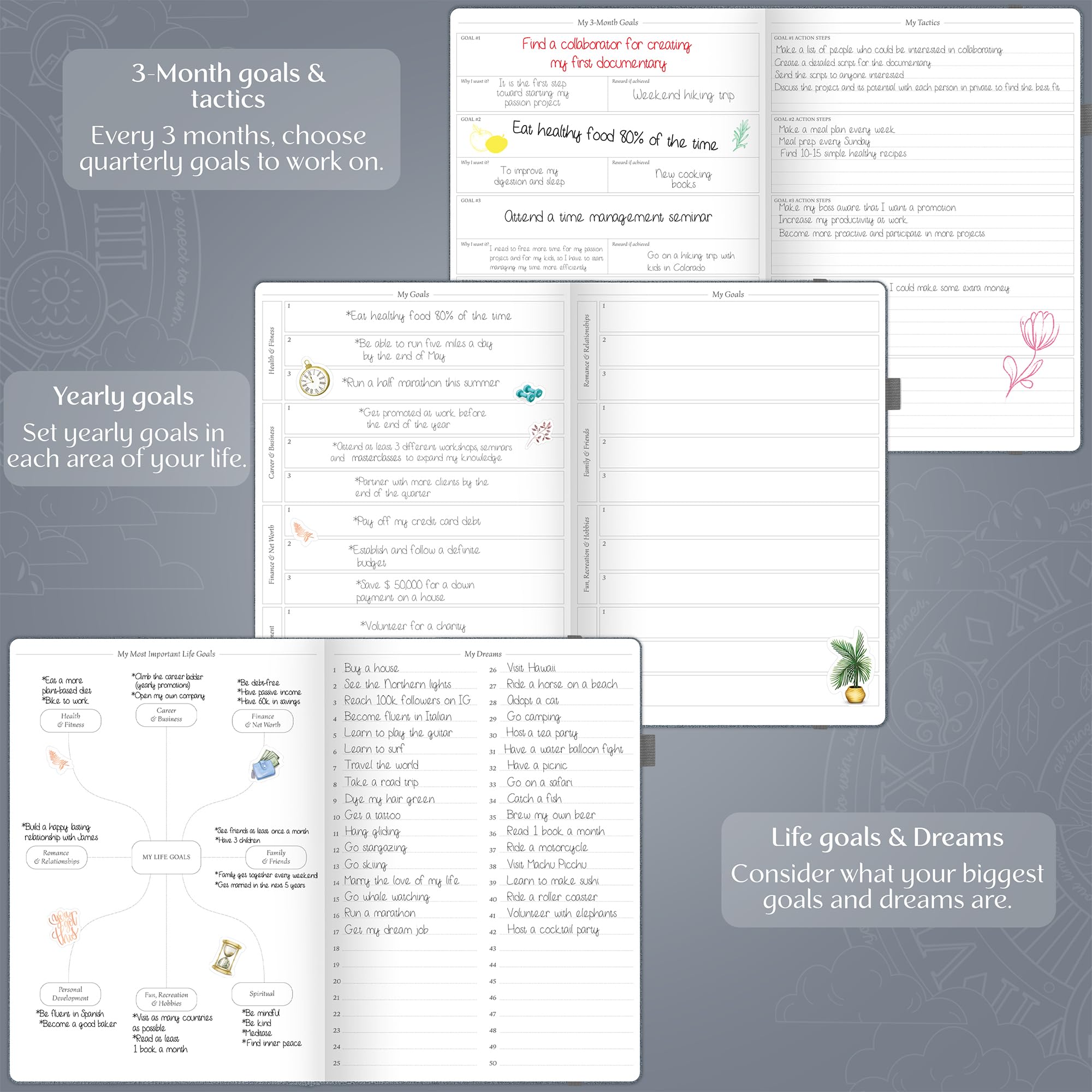 Legend Planner orario Pro Premium – Pianificatore non datato con fasce orarie – Agenda personale settimanale, mensile e giornaliera, formato A4 (grigio mistico)
