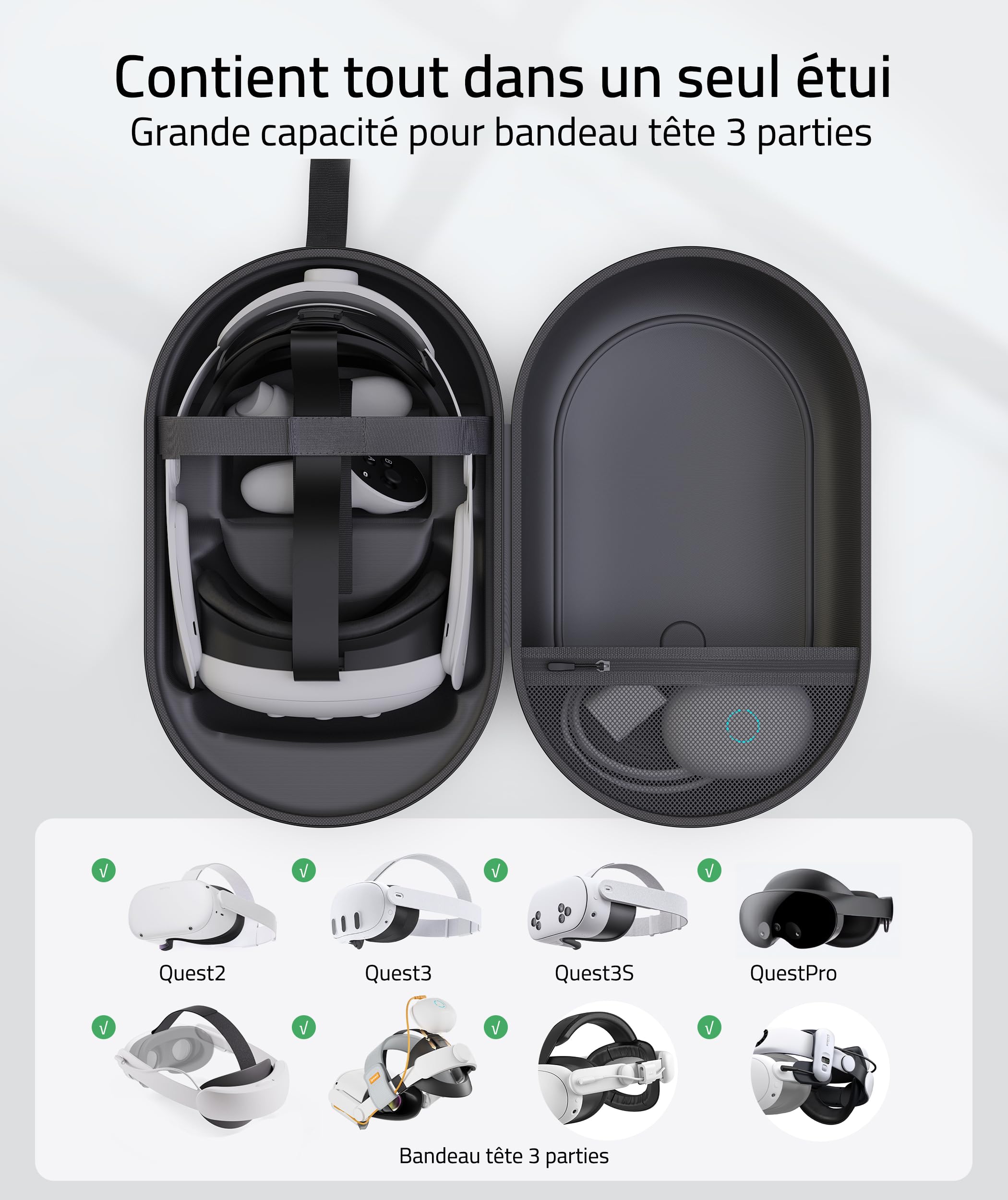 Syntech Étui de Grande Transport Rigide Housse Compatible avec Meta Quest 3S/Oculus Quest 3/2/Pro/Pico4 Accessoires VR Gaming Casque avec Elite Strap, Les Manettes Touch et VR, Grande