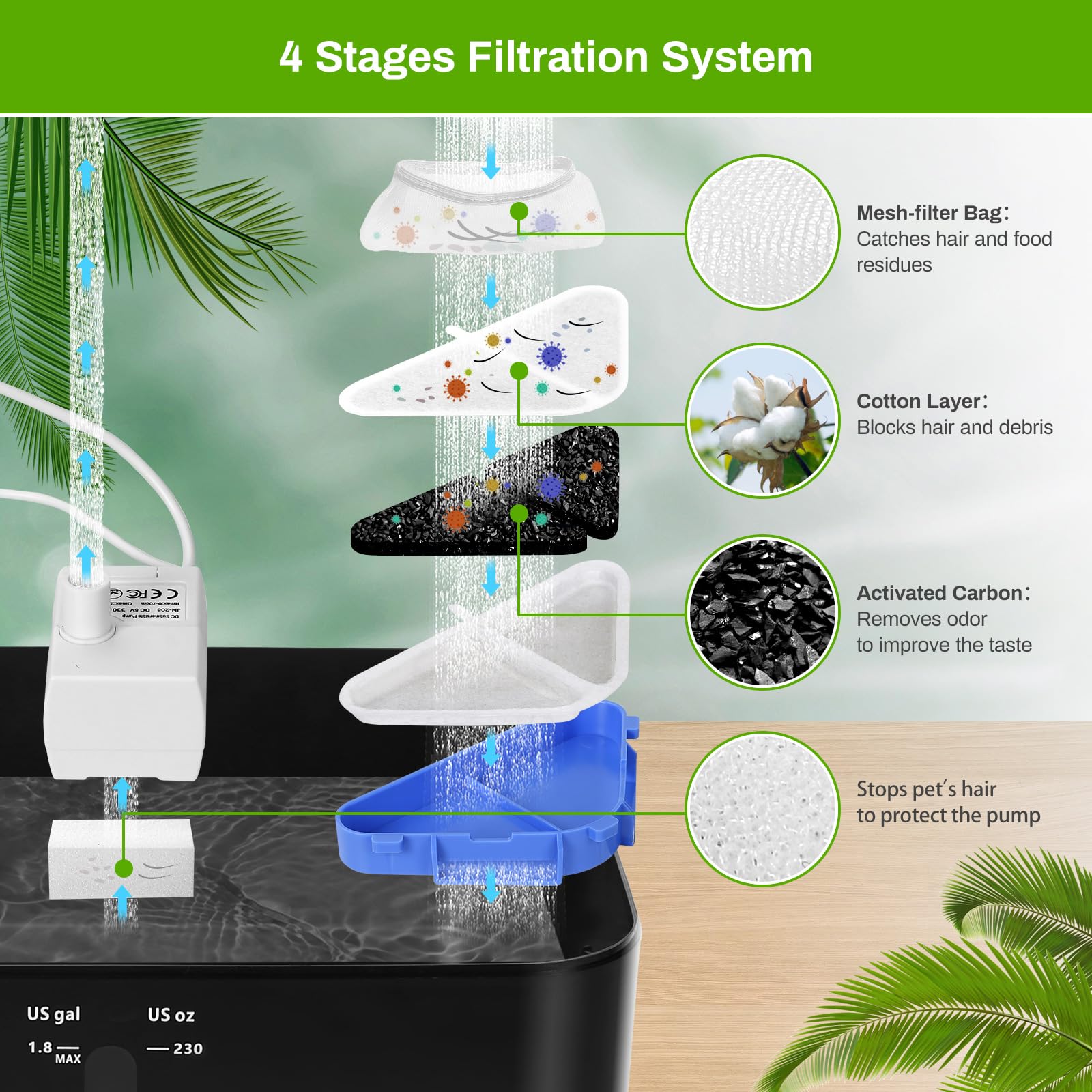 Carcasas de filtro de acero inoxidable duraderas | Lvyuan, image size:1600x1600