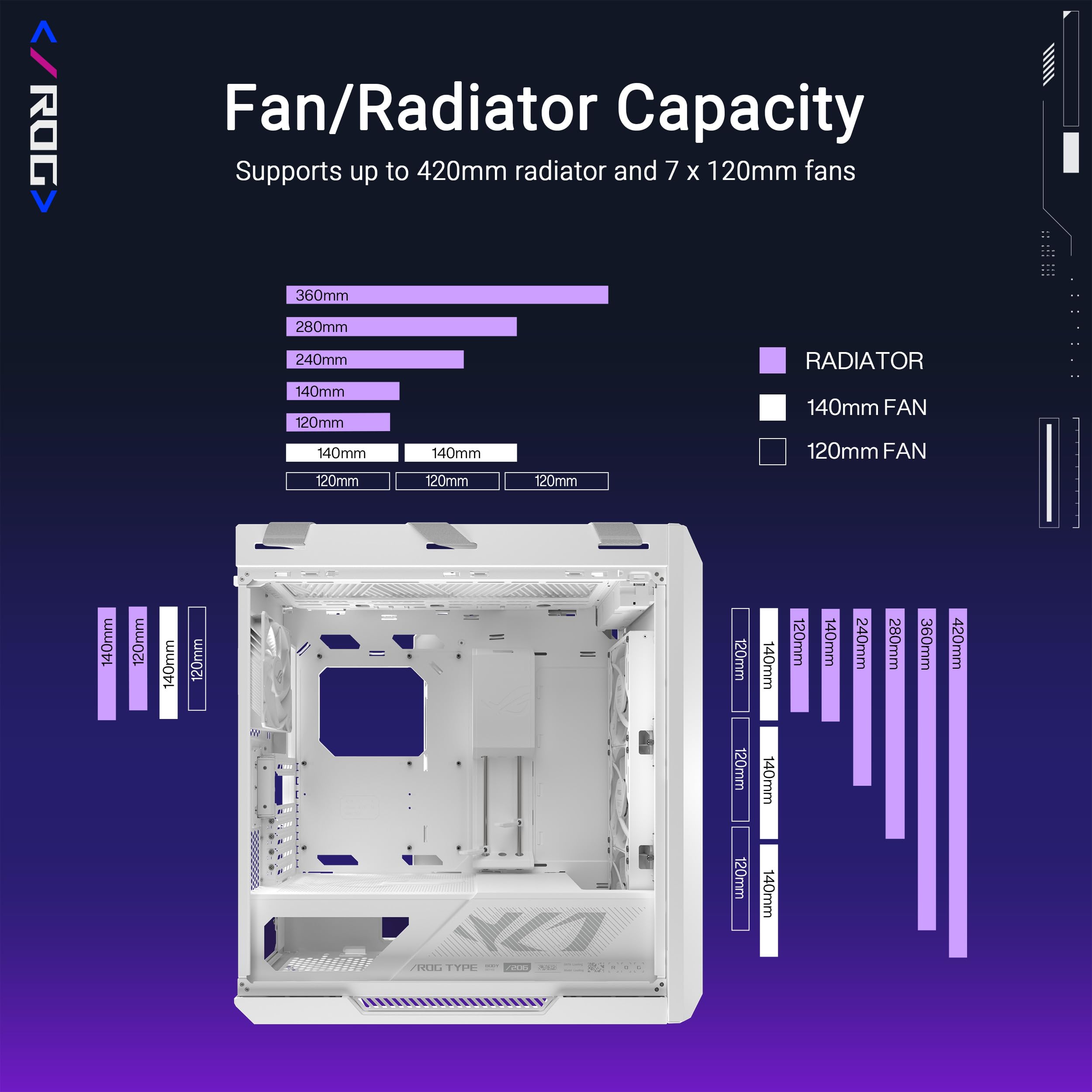 ASUS ROG Strix Helios II White Edition EATX - Carcasa para PC de Media Torre para Juegos, con Paneles Laterales de Vidrio Templado duales, Soporte para GPU de hasta 450 mm de Largo, Soportes para