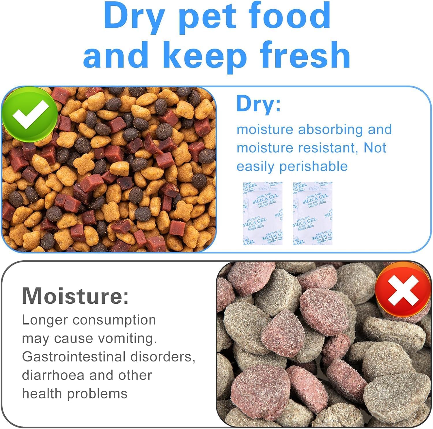 Lot de 12 Paquets Déshydratants de Recharge, Gel de Silice Absorbeur d'Humidité Sacs Dessicant pour Mangeoires Automatiques pour Chats/Chiens (25g) (12PCS)