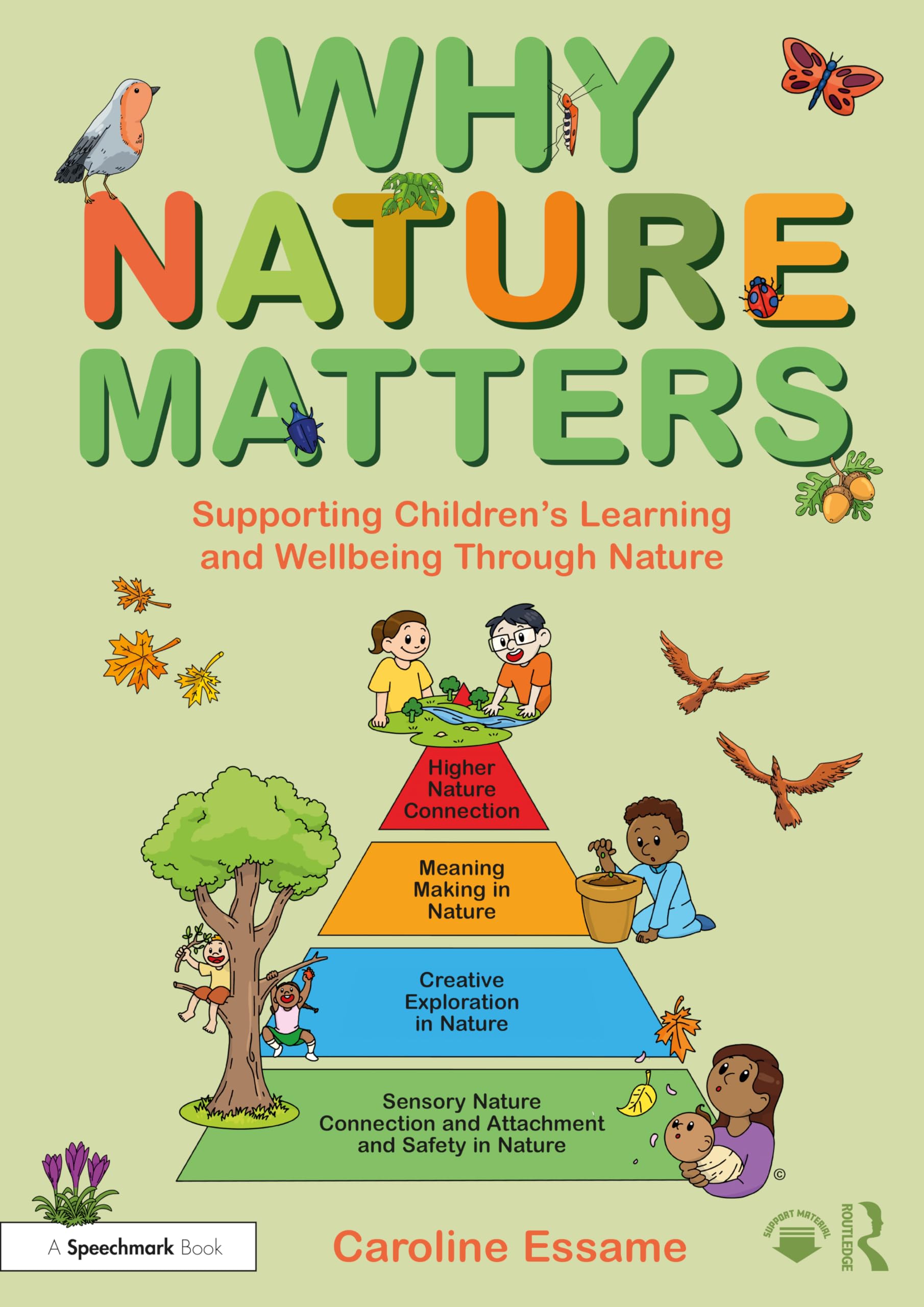 Why Nature Matters: Supporting Children’s Learning and Wellbeing Through Nature