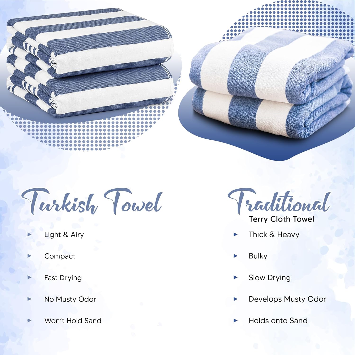 Utopia Towels - 4 Pack Turkish Beach Towel (40 x 72 Inches) - 100% Cotton Oversized Sand Free Quick-Dry Turkish Towel, Prewashed for Soft Feel, Large Peshtemal Towel (Grey, Navy, Purple, Buff)