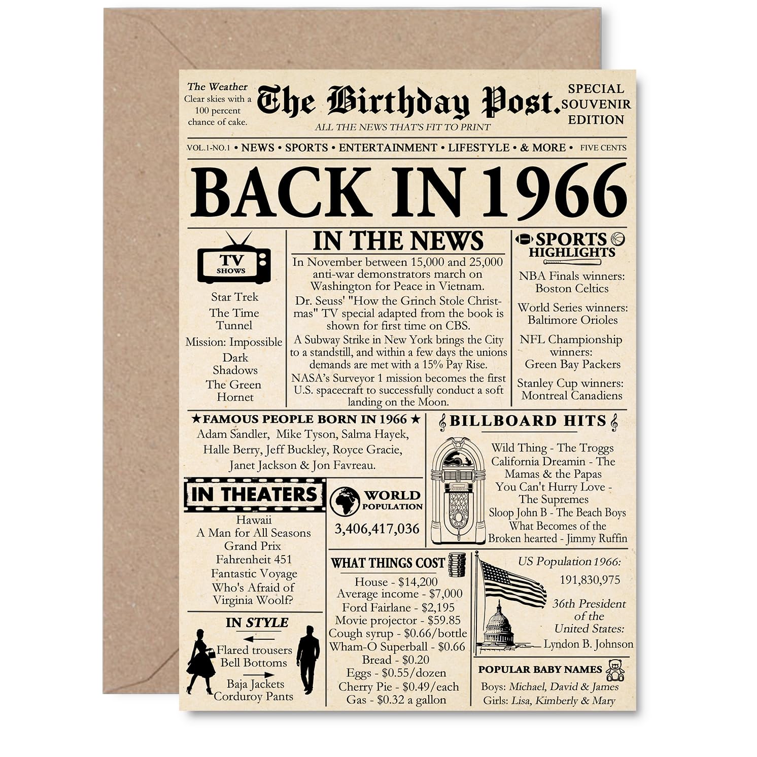 59th Birthday Card for Men Women - Newspaper Back in 1966 - Happy 59 Birthday Cards for Sister Grandma Daughter Colleague Friend Dad, A5 Bday Greeting Cards