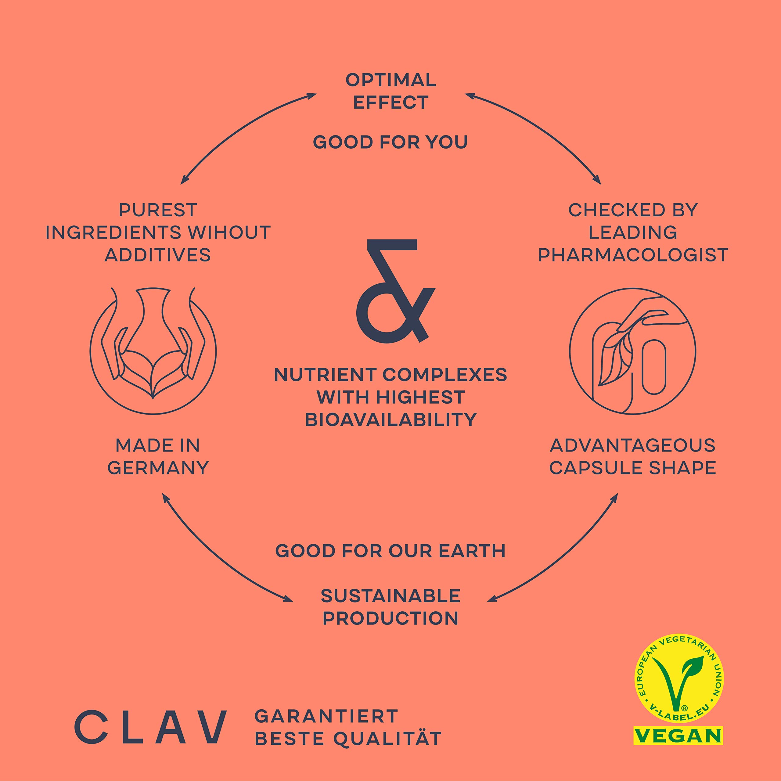 Citrus Bioflavonoids Complex with Diosmin Hesperidin and Naringin