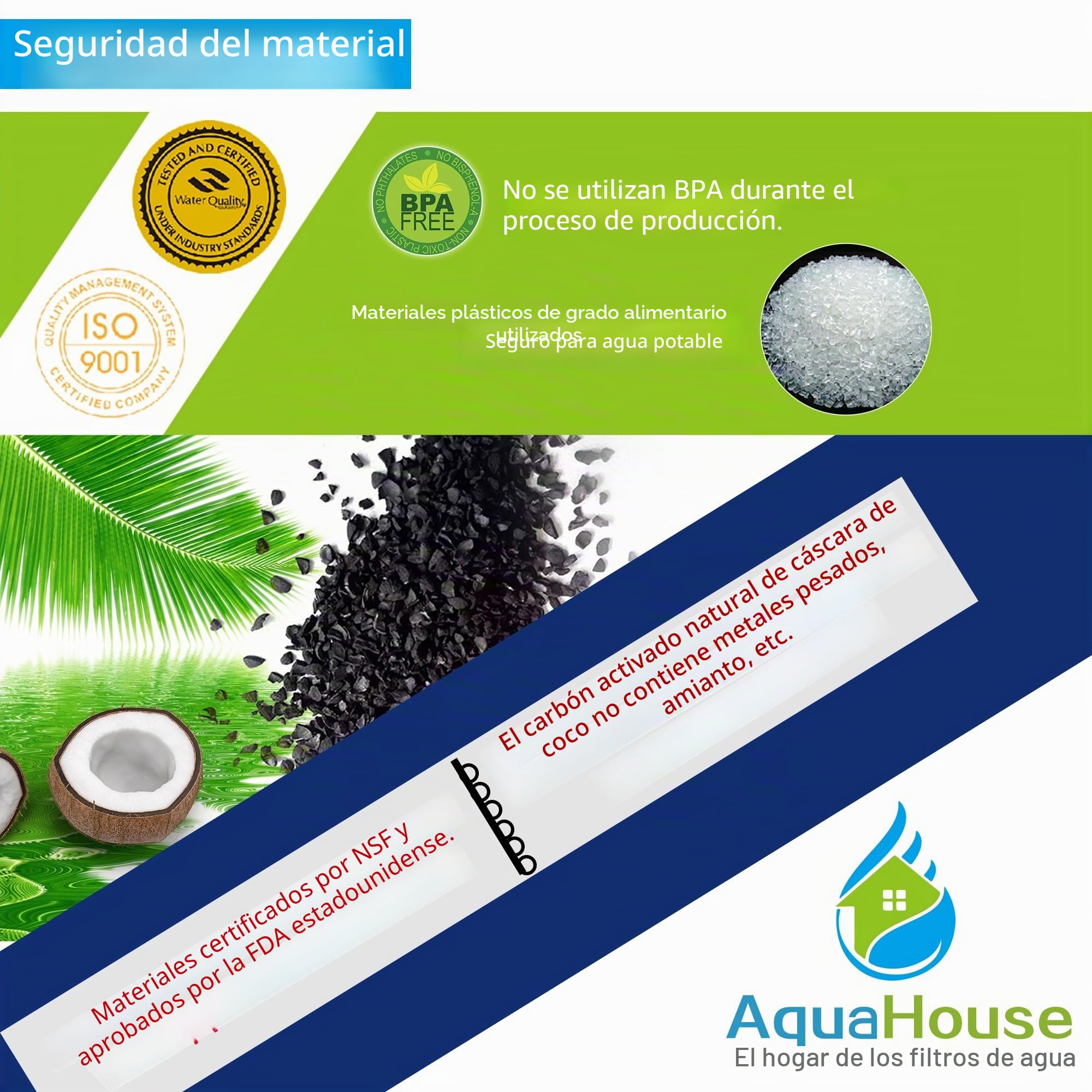 4x AquaHouse UIFH Compatible para Haier 0060823485A Kemflo Aicro filtro de agua para refrigeradores Haier, CDA, Firstline, Frigistar