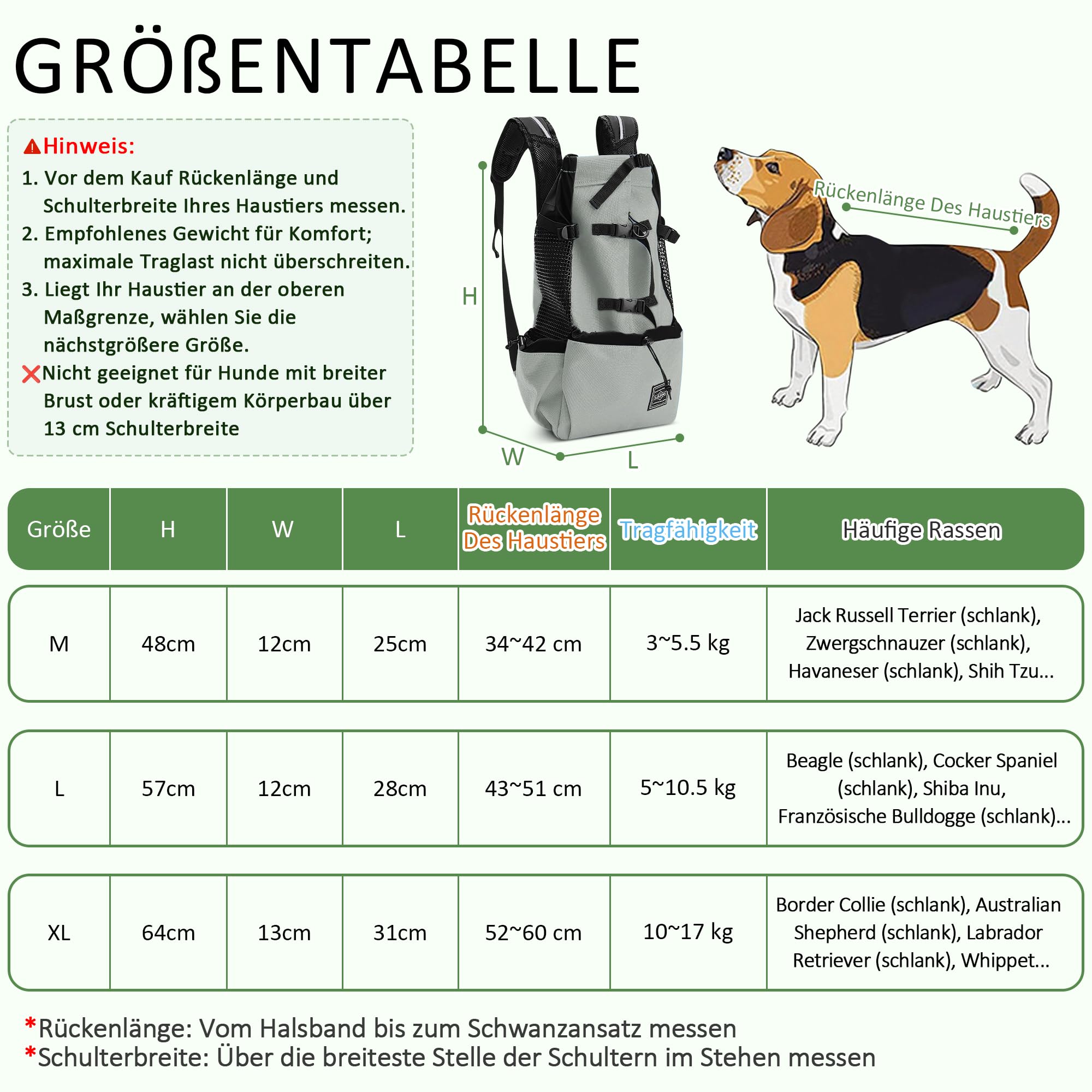 ALLSOPETS Hunderucksack Tragetasche Verstellbar für Kleine Mittelgroße Hunde, Haustier Rucksack zum Spaziergang Wandern Camping Bergsteigen Reisen (Salbeigrau, L)