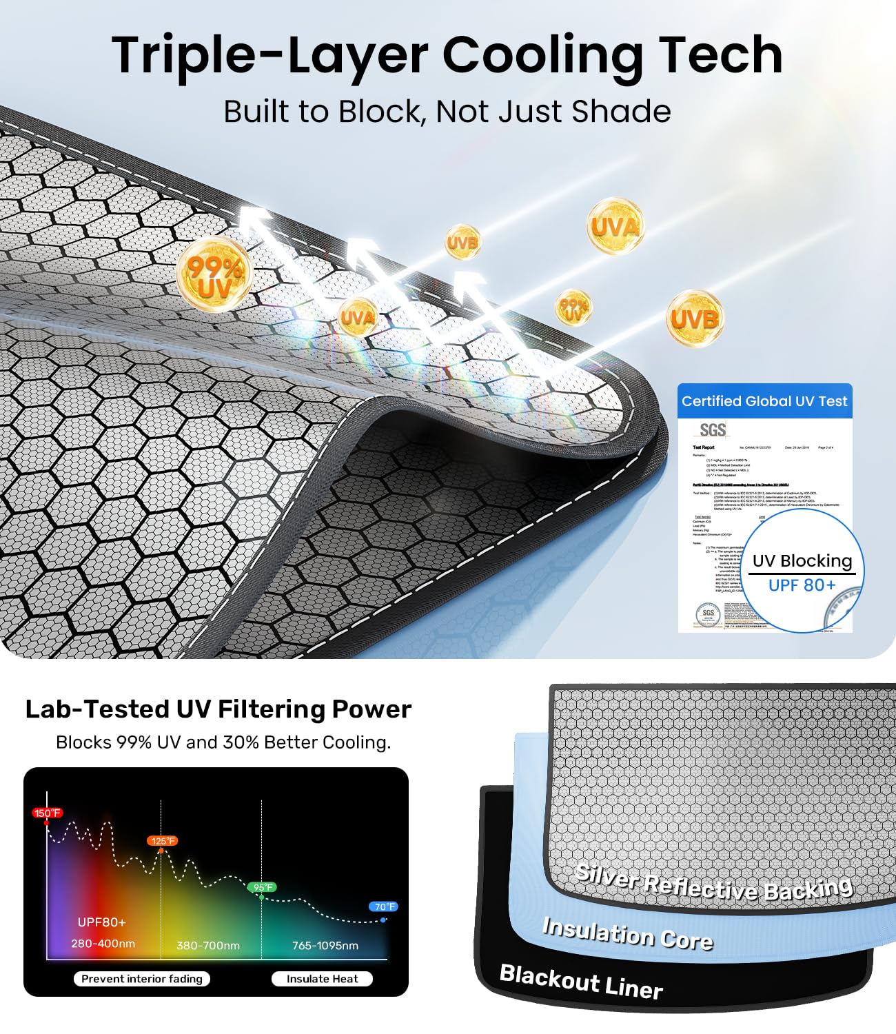 Amazon.com: Zanch Tesla Model Y Juniper Sunshade Roof for 2025