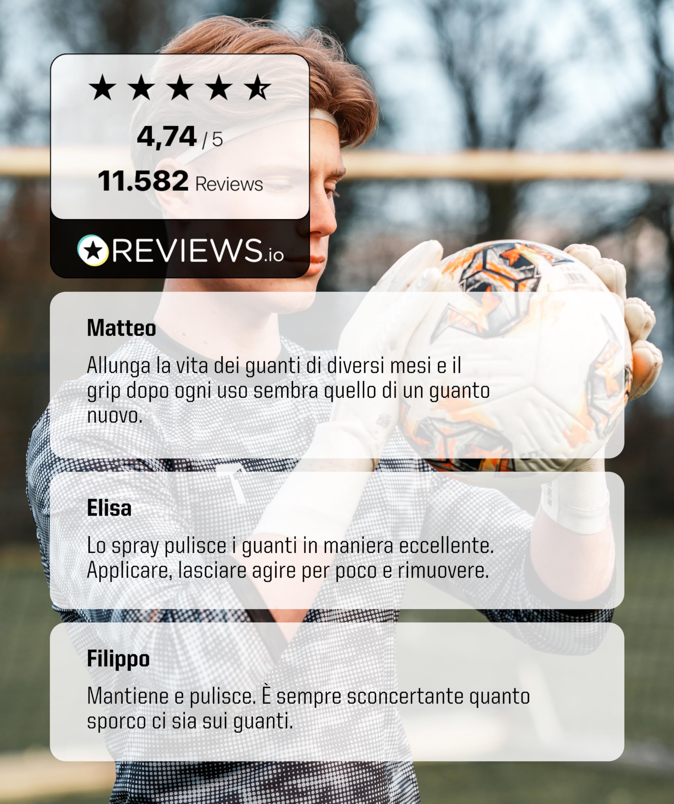 T1TAN TURBOCLEAN & TURBOFRESH detergente per guanti da portiere 200 ml, pulizia lattice per grip massimo e rimozione odori contro batteri, performance e freschezza a lunga durata