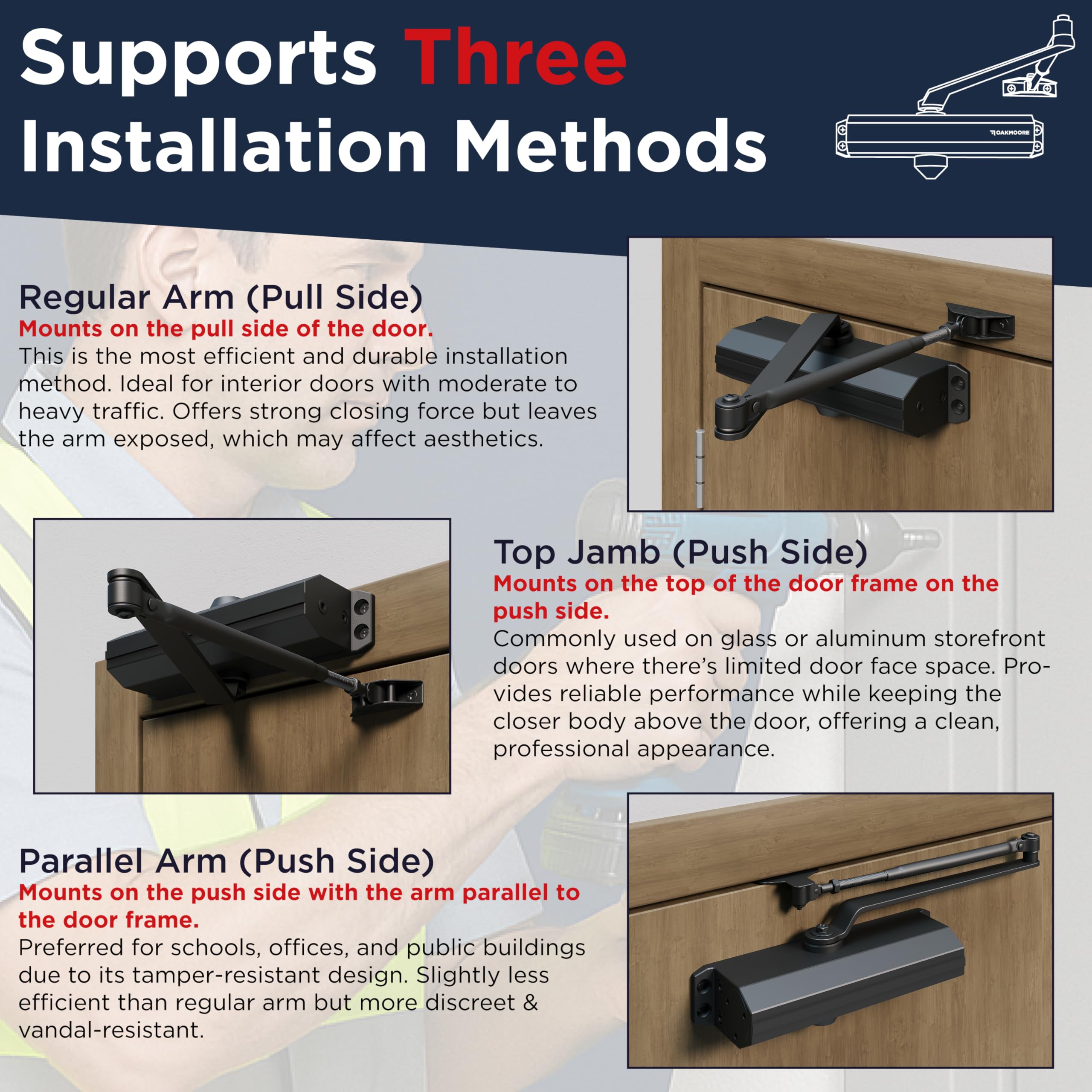 Commercial Door Closers - ADA Compliant -6 Commercial Door Closers - ADA Compliant -6