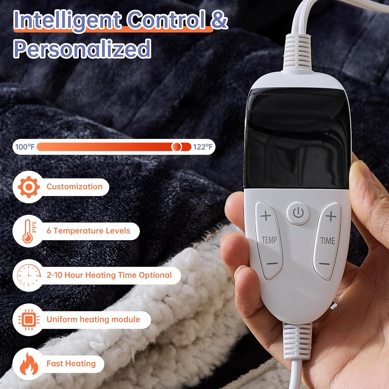 Wearable Heated Blanket with Sleeves, 50 * 60" Electric Portable Snuggle Throw Blanket with 6 Heat Settings & 2-10 Hours Auto Shut Off, for Family, Friends