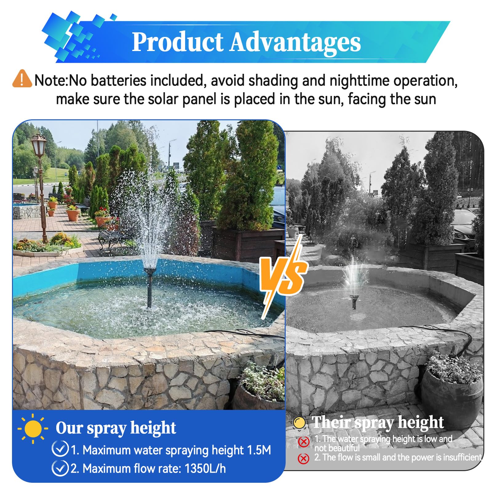 Fuente solar de estanque de 10 W, bomba solar de estanque de 1350 l/h con cable de alimentación de 16.4 pies, bomba de fuente de agua solar para estanques de jardín, piscina Características del agua