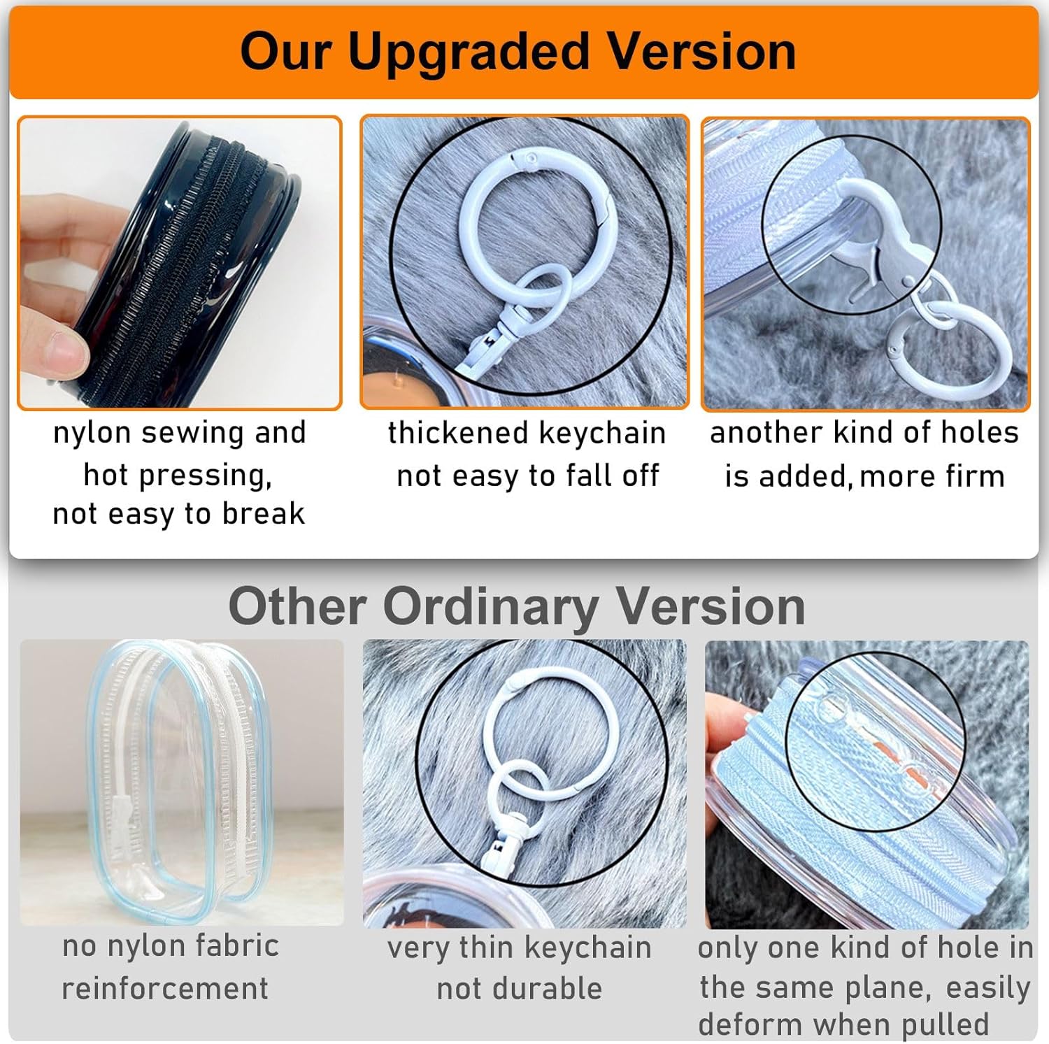 2pcs Clear Figure Display Bag with Keychain Pompom Ball Portable Mini Doll Pouch Carrying Case Blind Box Figures Display Case for Collectibles Zipper Closure (Cabin)