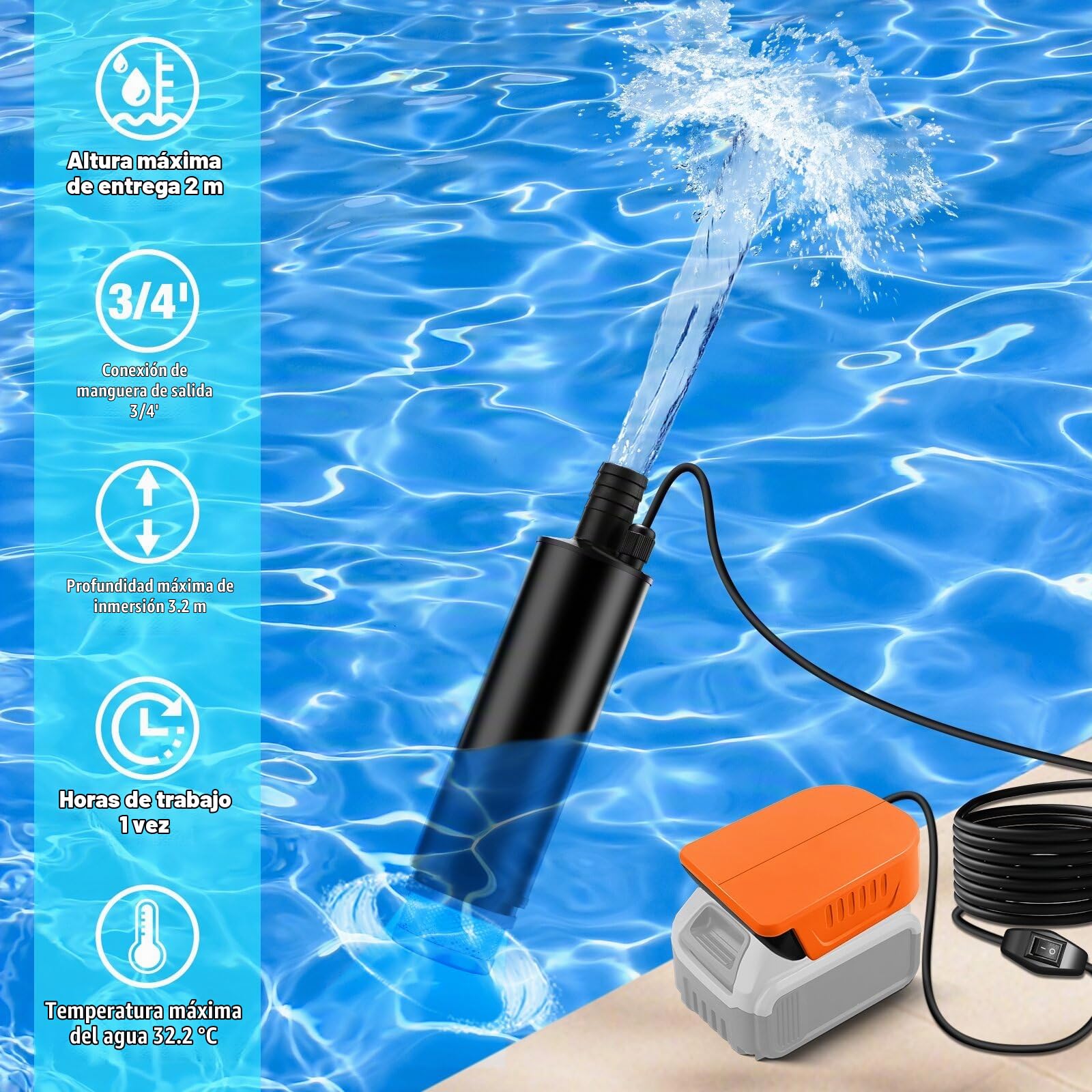 Bomba de agua sumergible inalámbrica para batería Dewalt de 20 V/60 V, bomba de agua de transferencia portátil de 635 GPH para camping, tina, jardín, caravana, estanque, drenaje, lugares de trabajo