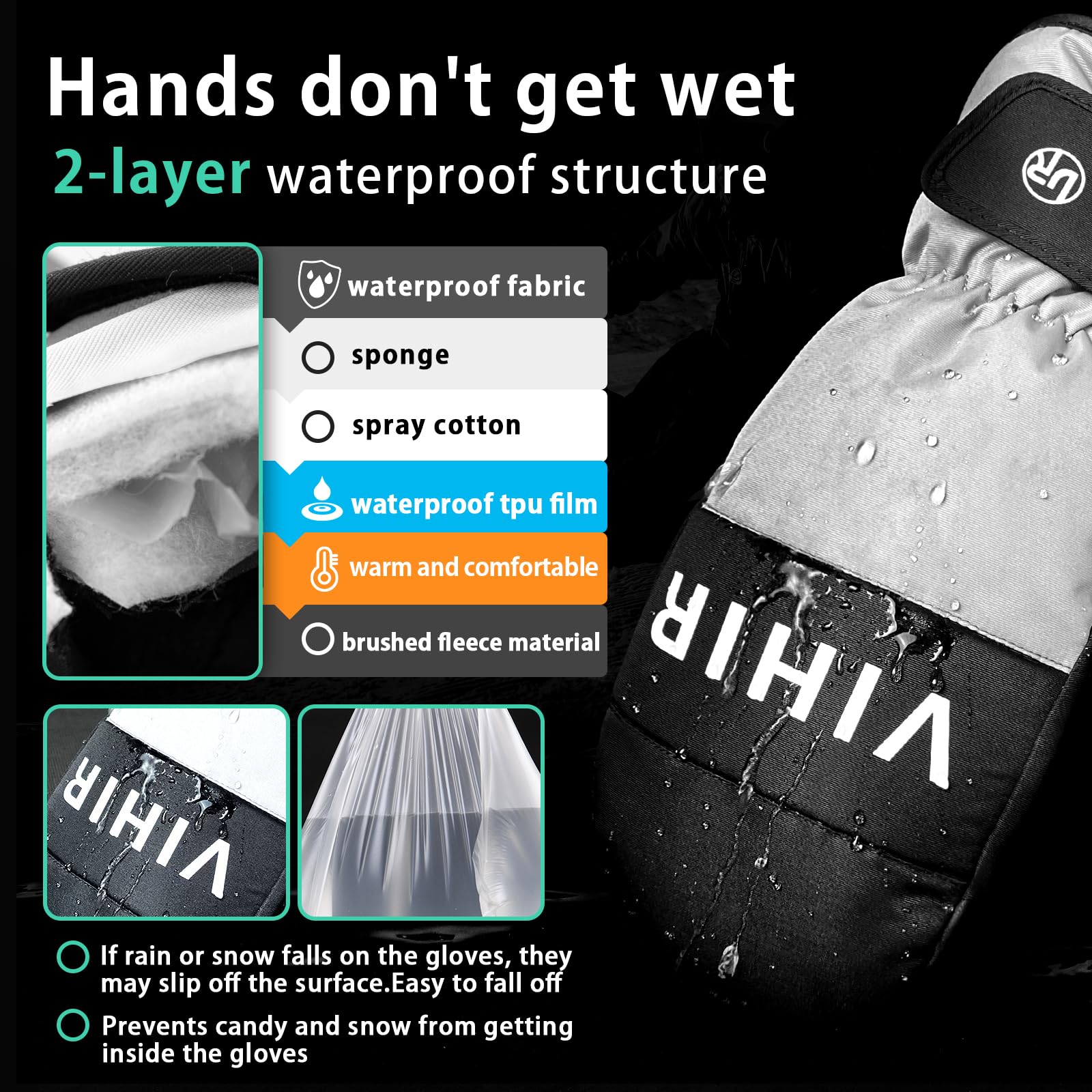 Vihir Guantes de Esquí Impermeable Pantalla Táctil 3M Thinsulate Antideslizantes Hombre Mujer Invierno