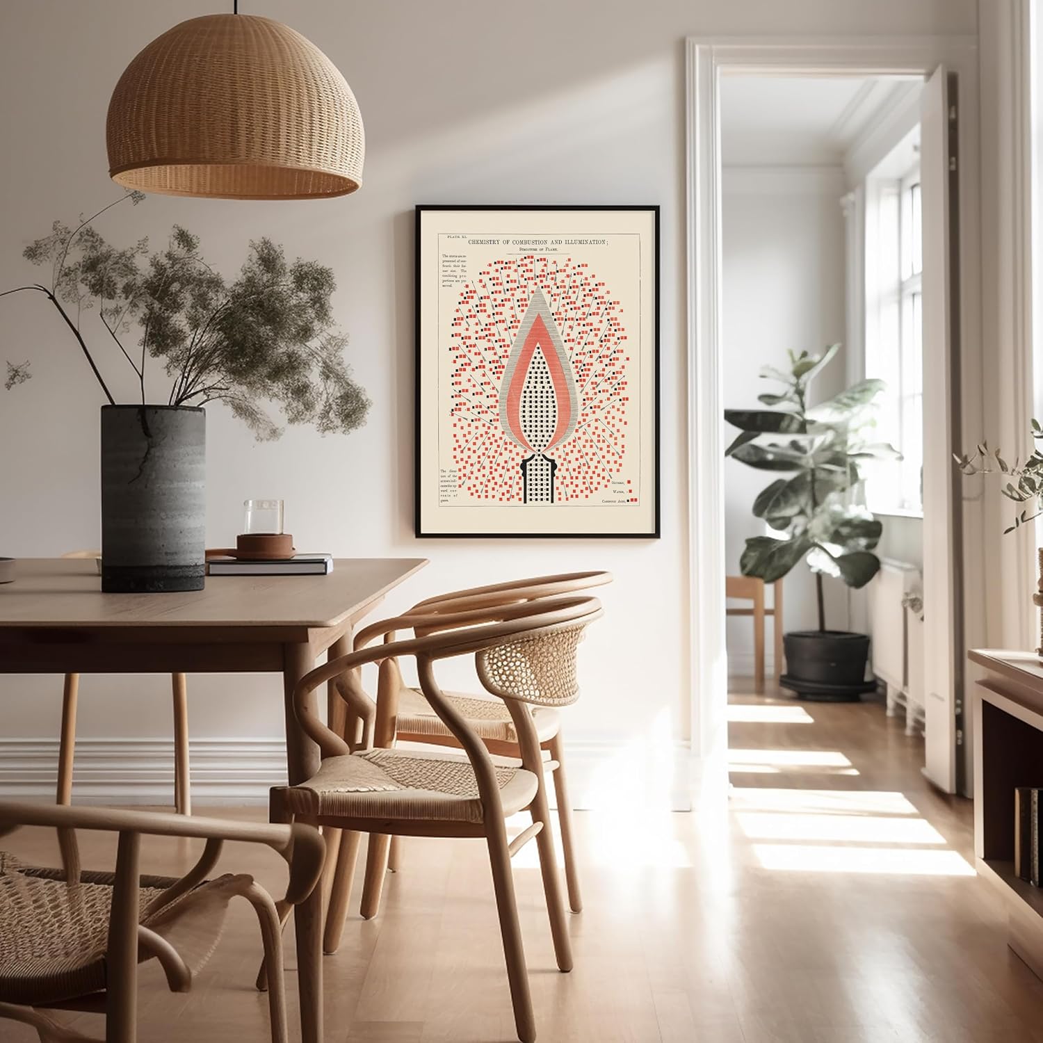 Poster Master Chemistry of Combustion and Illumination Print - Science Poster - Structure of Flame Art - Gift for Student & Teacher - Decor for Classroom, Laboratory or Dorm - 8x10 UNFRAMED Wall Art