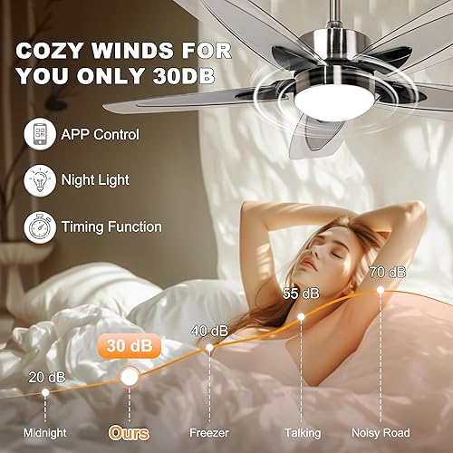 Miniatura 9 de Ventilador de techo con control remoto de luz, ventilador de techo regulable de 42 pulgadas para interiores y exteriores, para dormitorio, porche,