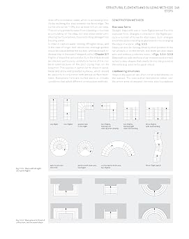Constructing Landscape: Materials, Techniques, Structural Components