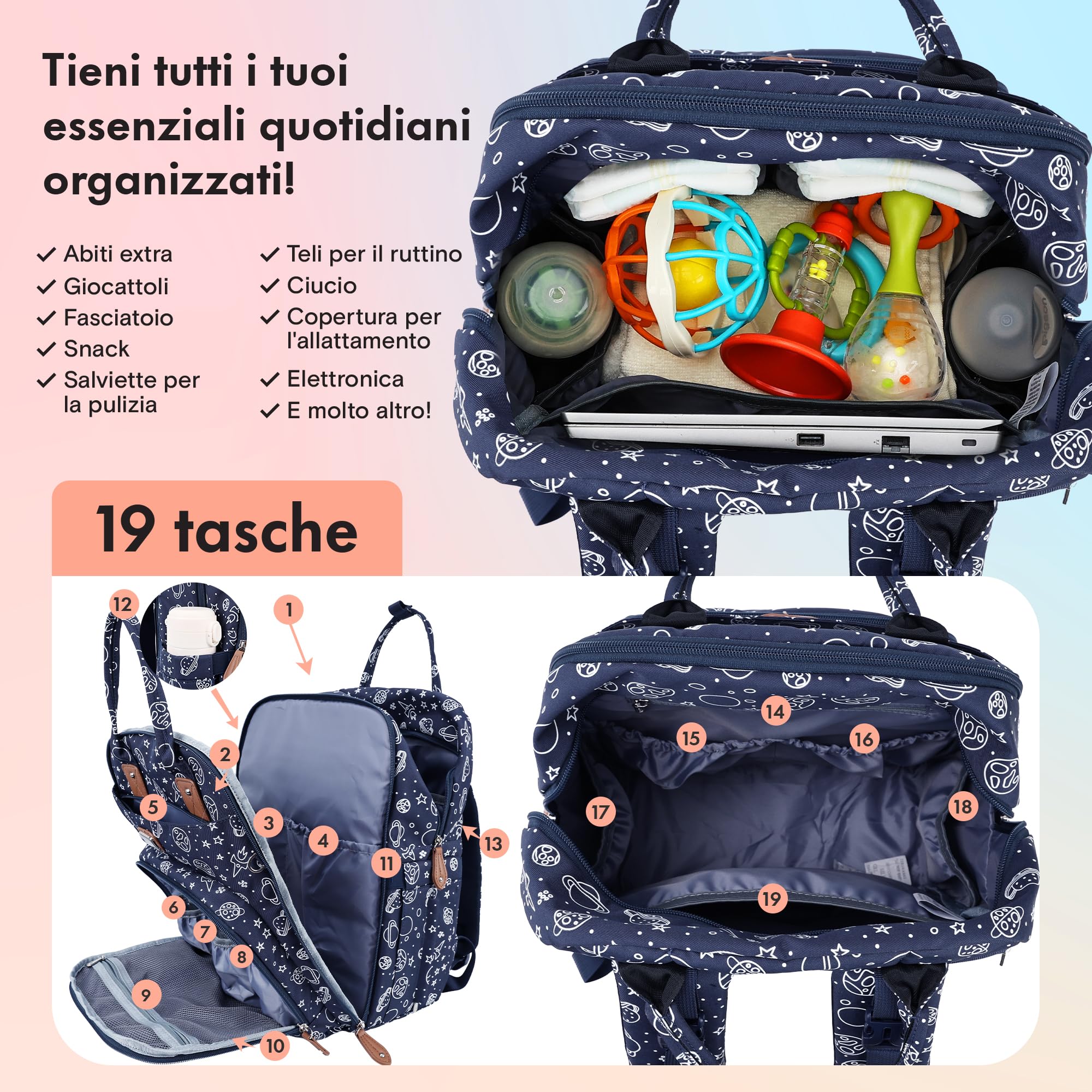 Dikaslon Borsa Zaini fasciatoio, Zainetto fasciatoio grande multifunzione Borsa bebè