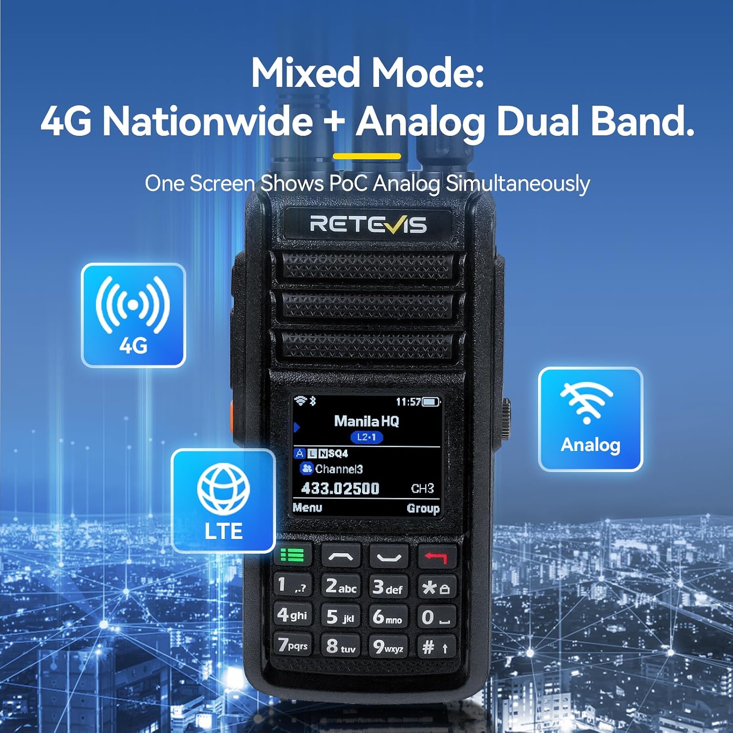 Retevis MateTalk L2 in Mixed Mode showing both 4G LTE and Analog icons